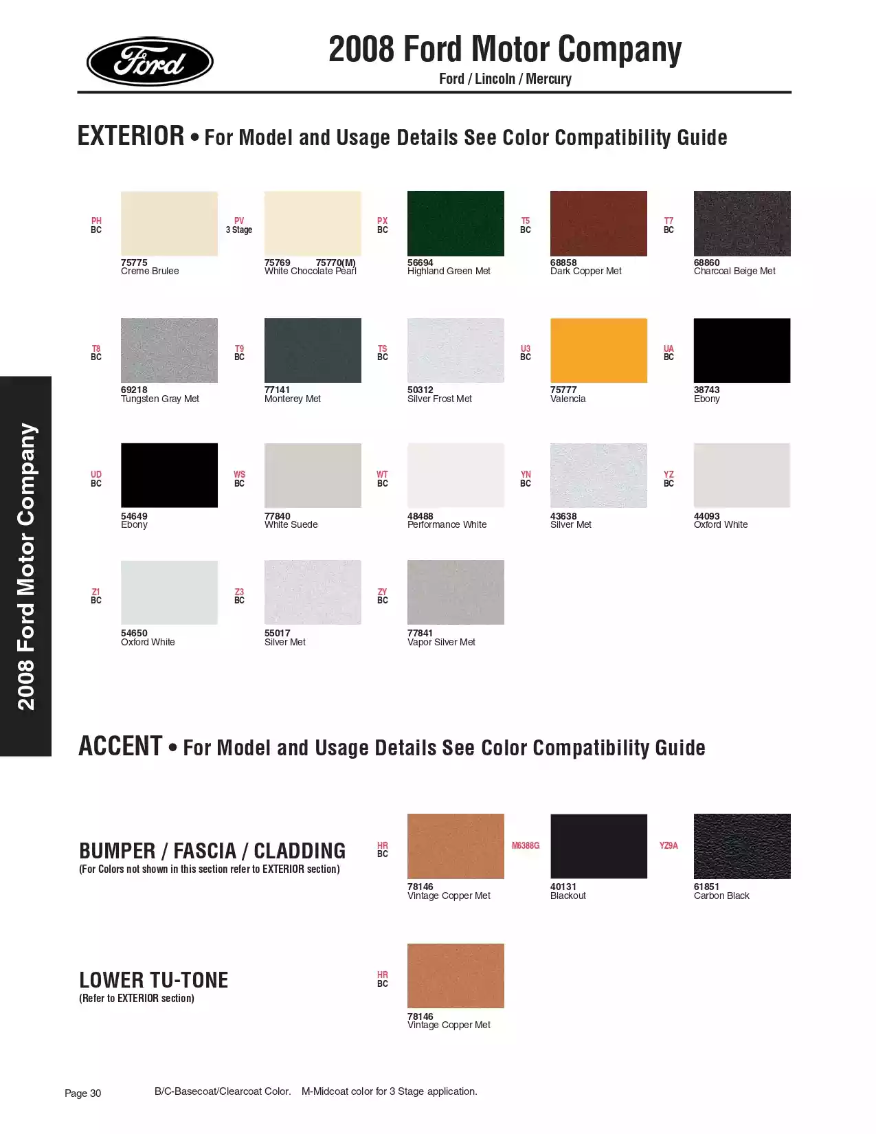 2008 Ford, Lincoln & Mercury Paint Codes & Color Chart Paint color examples, their ordering codes, the oem color code, and vehicles the color was used on
