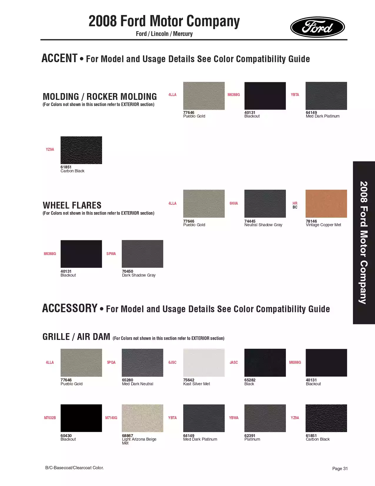 2008 Ford, Lincoln & Mercury Paint Codes & Color Chart Paint color examples, their ordering codes, the oem color code, and vehicles the color was used on
