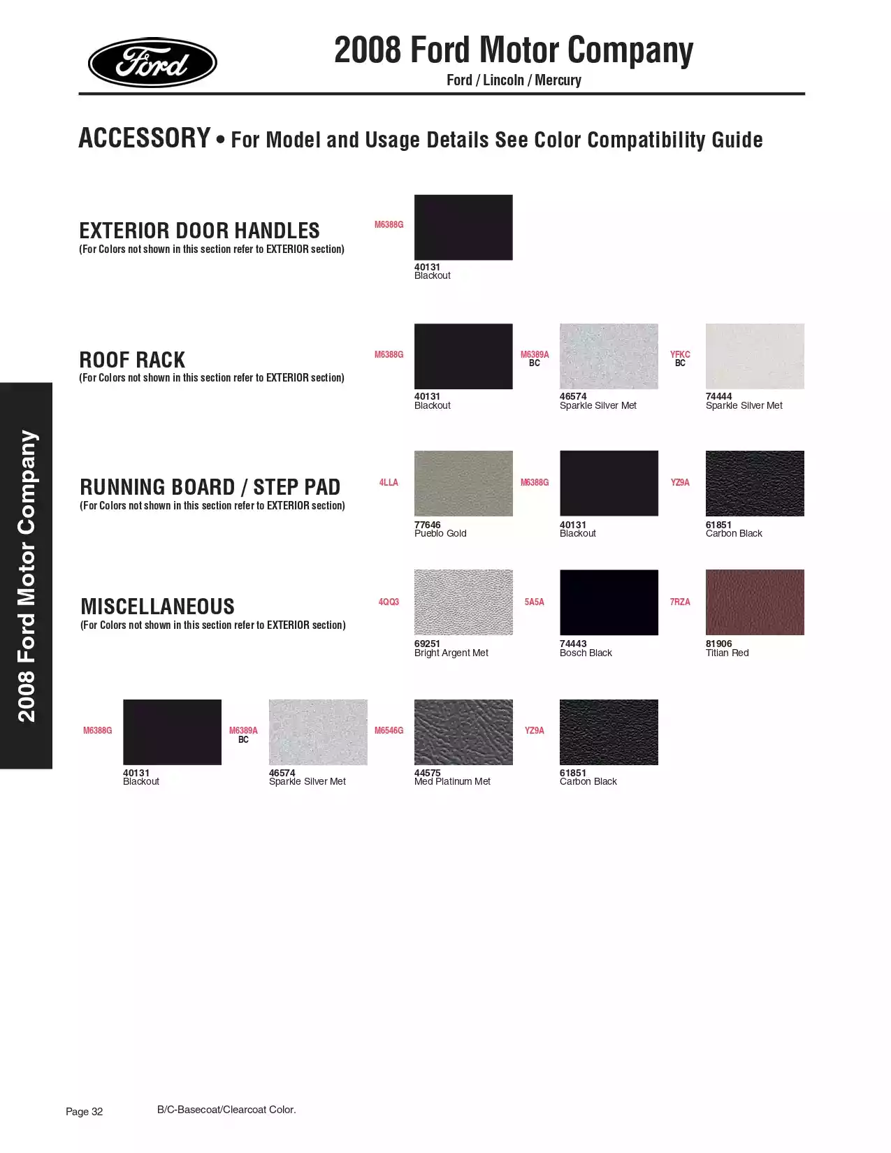 2008 Ford, Lincoln & Mercury Paint Codes & Color Chart Paint color examples, their ordering codes, the oem color code, and vehicles the color was used on