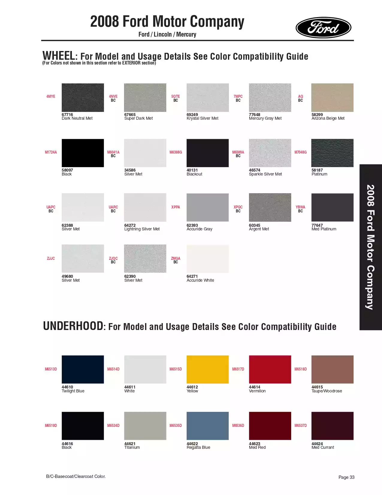 2008 Ford, Lincoln & Mercury Paint Codes & Color Chart Paint color examples, their ordering codes, the oem color code, and vehicles the color was used on
