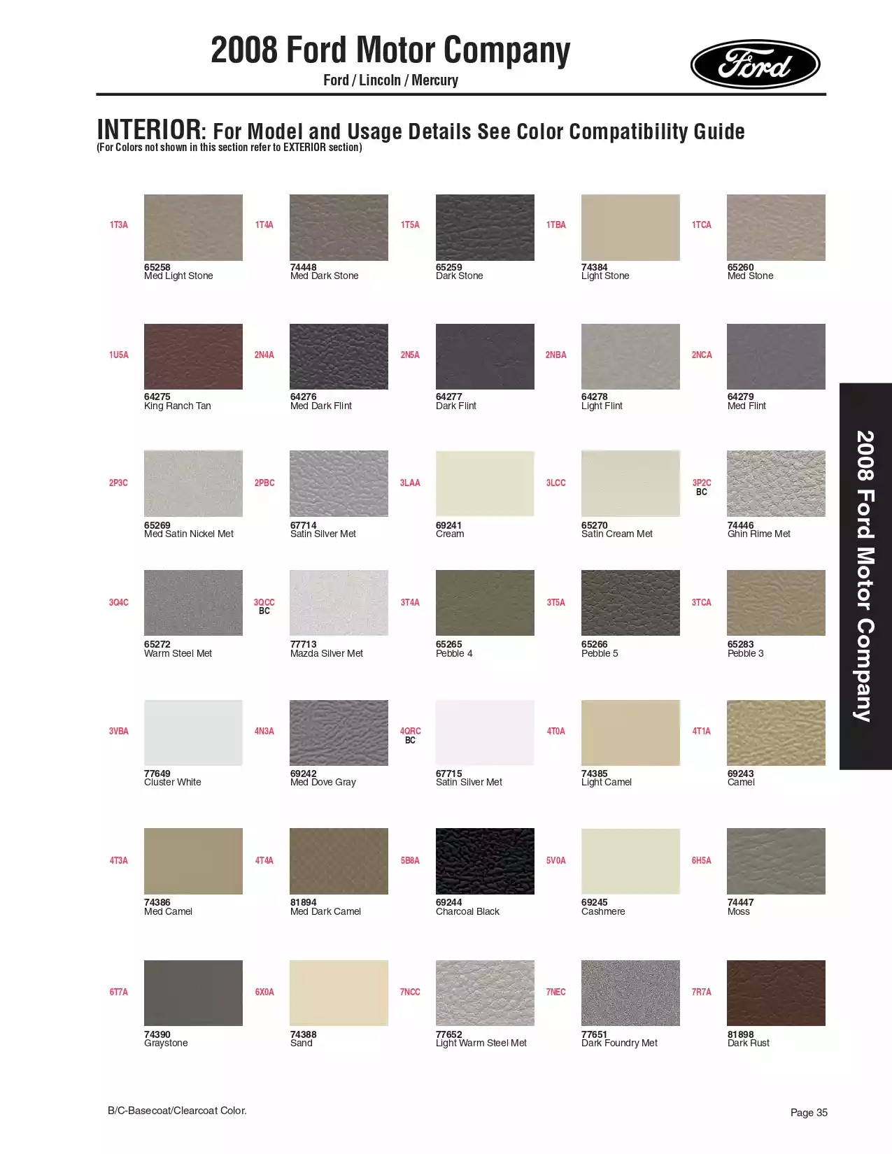 2008 Ford, Lincoln & Mercury Paint Codes & Color Chart Paint color examples, their ordering codes, the oem color code, and vehicles the color was used on