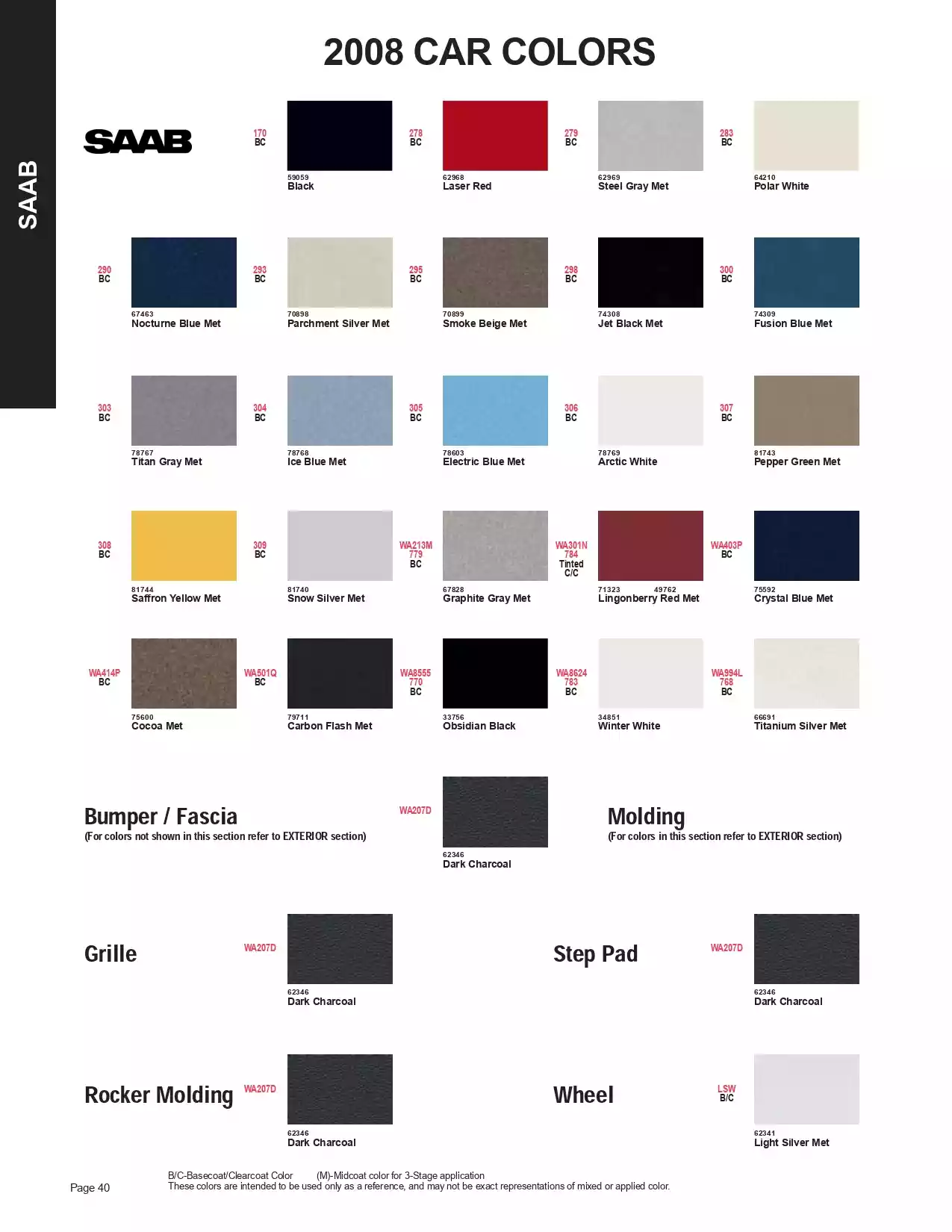 2008 Saab Paint Codes and Color Chart Paint color examples, their ordering codes, the oem color code, and vehicles the color was used on