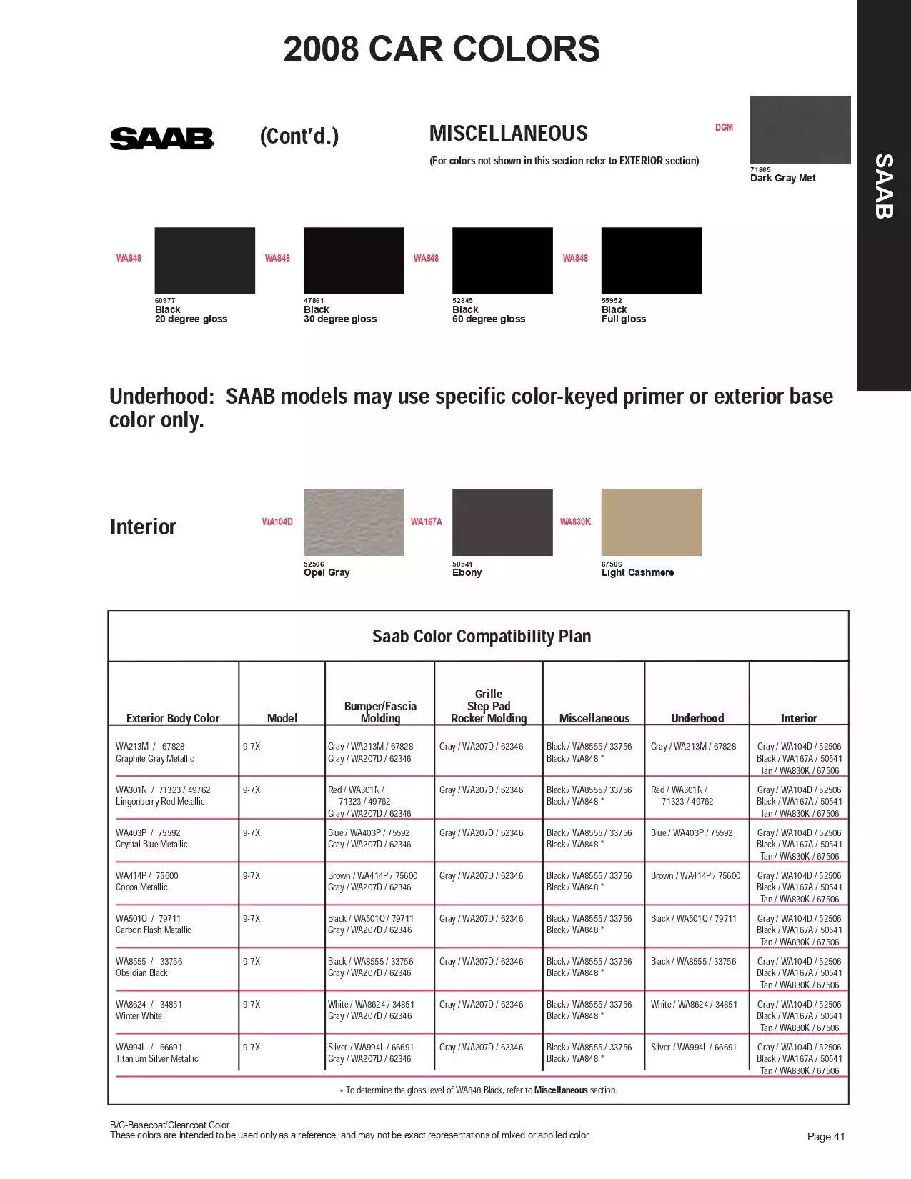 2008 Saab Paint Codes and Color Chart Paint color examples, their ordering codes, the oem color code, and vehicles the color was used on