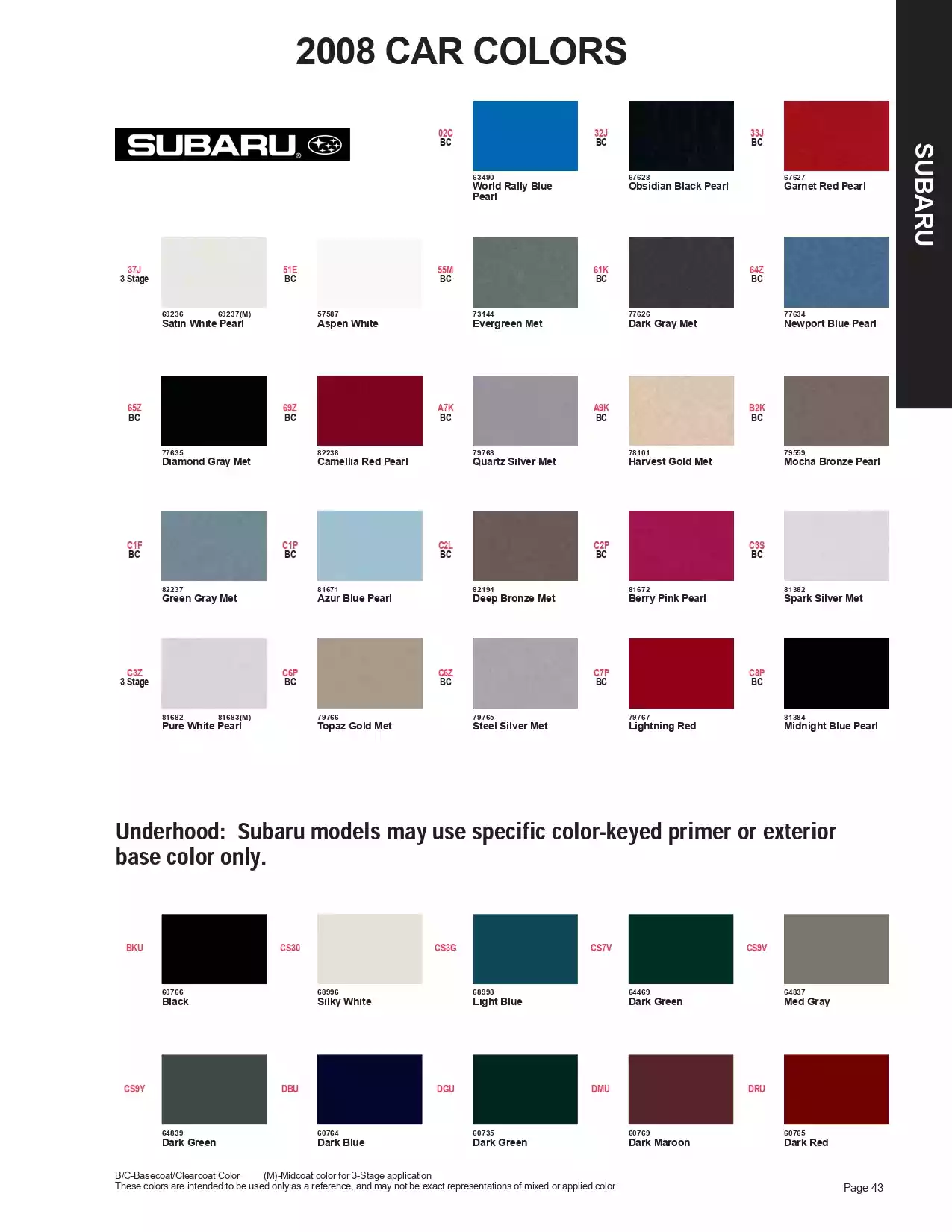 2008 Subaru Paint Codes and Color Chart Paint color examples, their ordering codes, the oem color code, and vehicles the color was used on