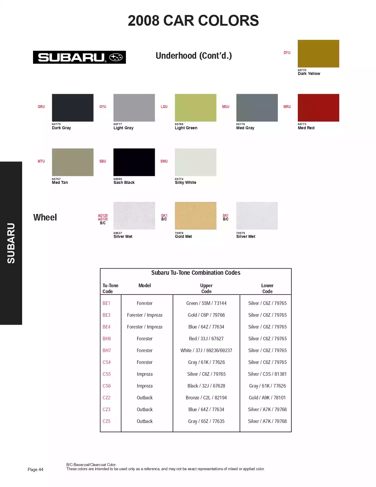 2008 Subaru Paint Codes and Color Chart Paint color examples, their ordering codes, the oem color code, and vehicles the color was used on