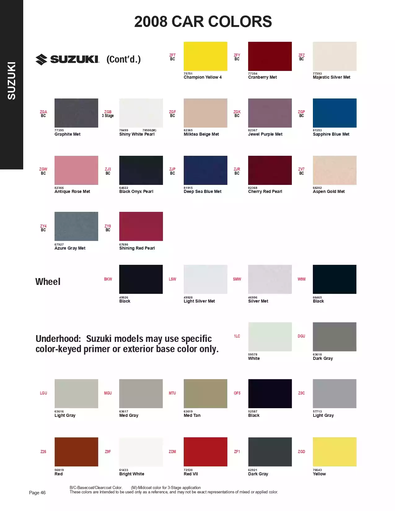 2008 Suzuki Paint Codes & Color Chart Paint color examples, their ordering codes, the oem color code, and vehicles the color was used on