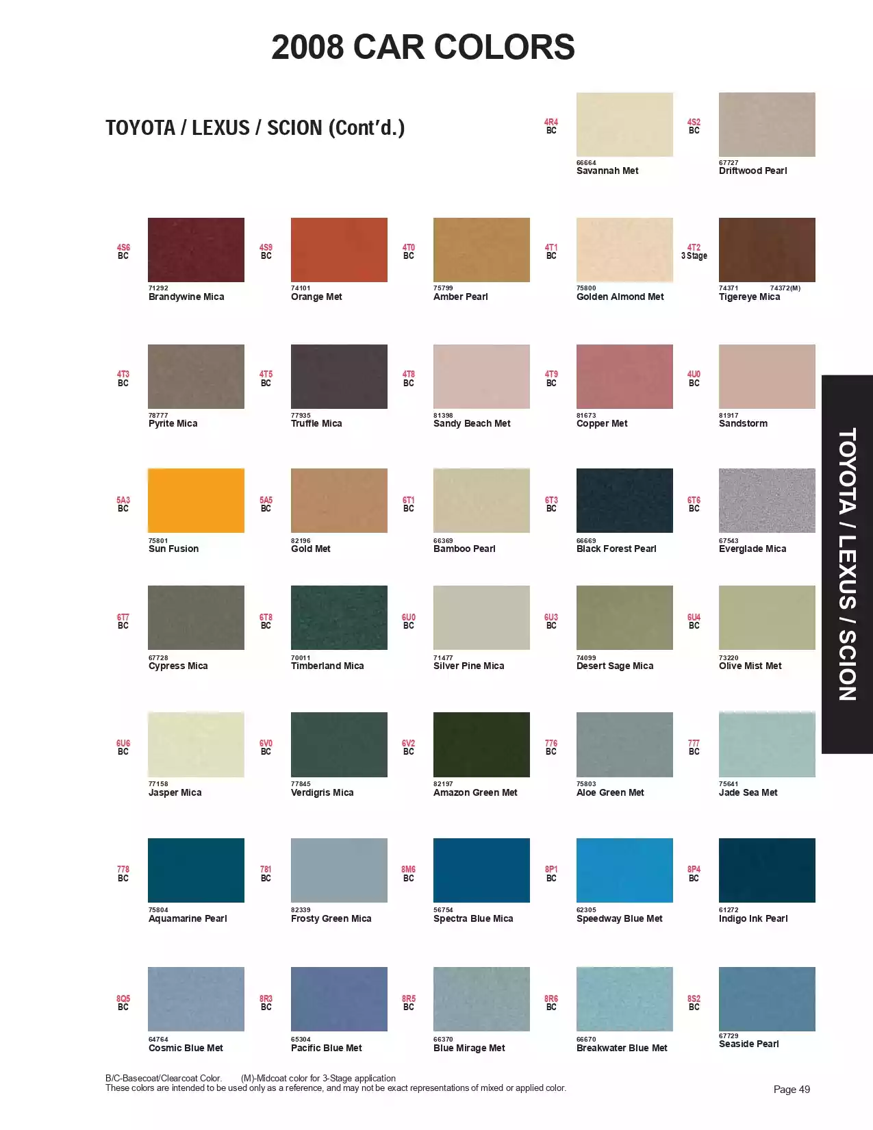 2008 Toyota, Lexus & Scion Paint Codes and Color Chart Paint color examples, their ordering codes, the oem color code, and vehicles the color was used on