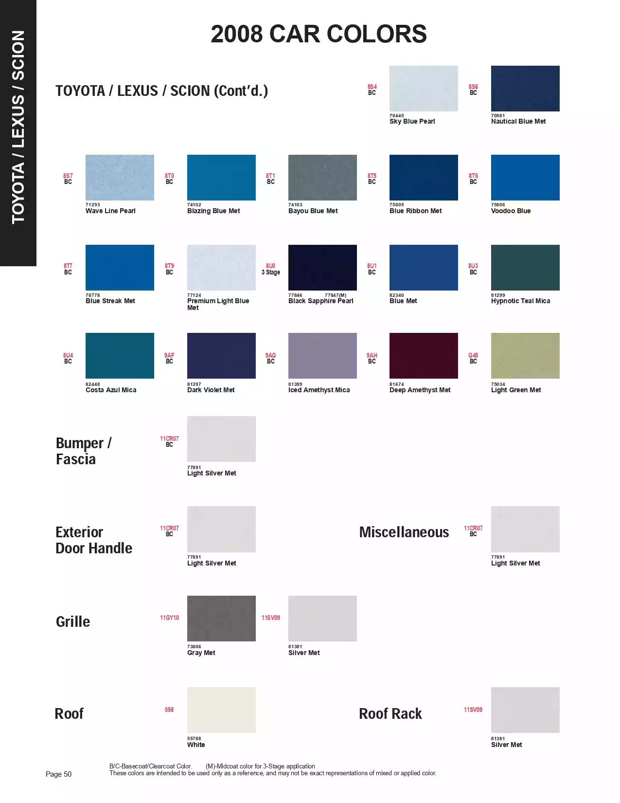 2008 Toyota, Lexus & Scion Paint Codes and Color Chart Paint color examples, their ordering codes, the oem color code, and vehicles the color was used on