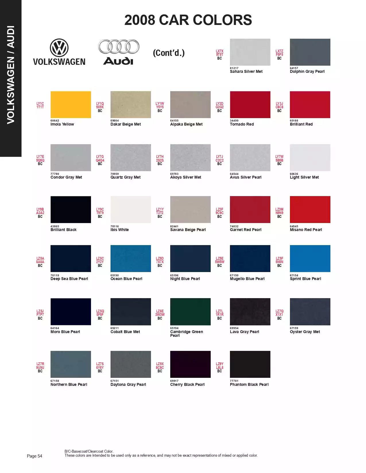 2008 Volkswagen & Audi Paint Codes and Color Chart Paint color examples, their ordering codes, the oem color code, and vehicles the color was used on