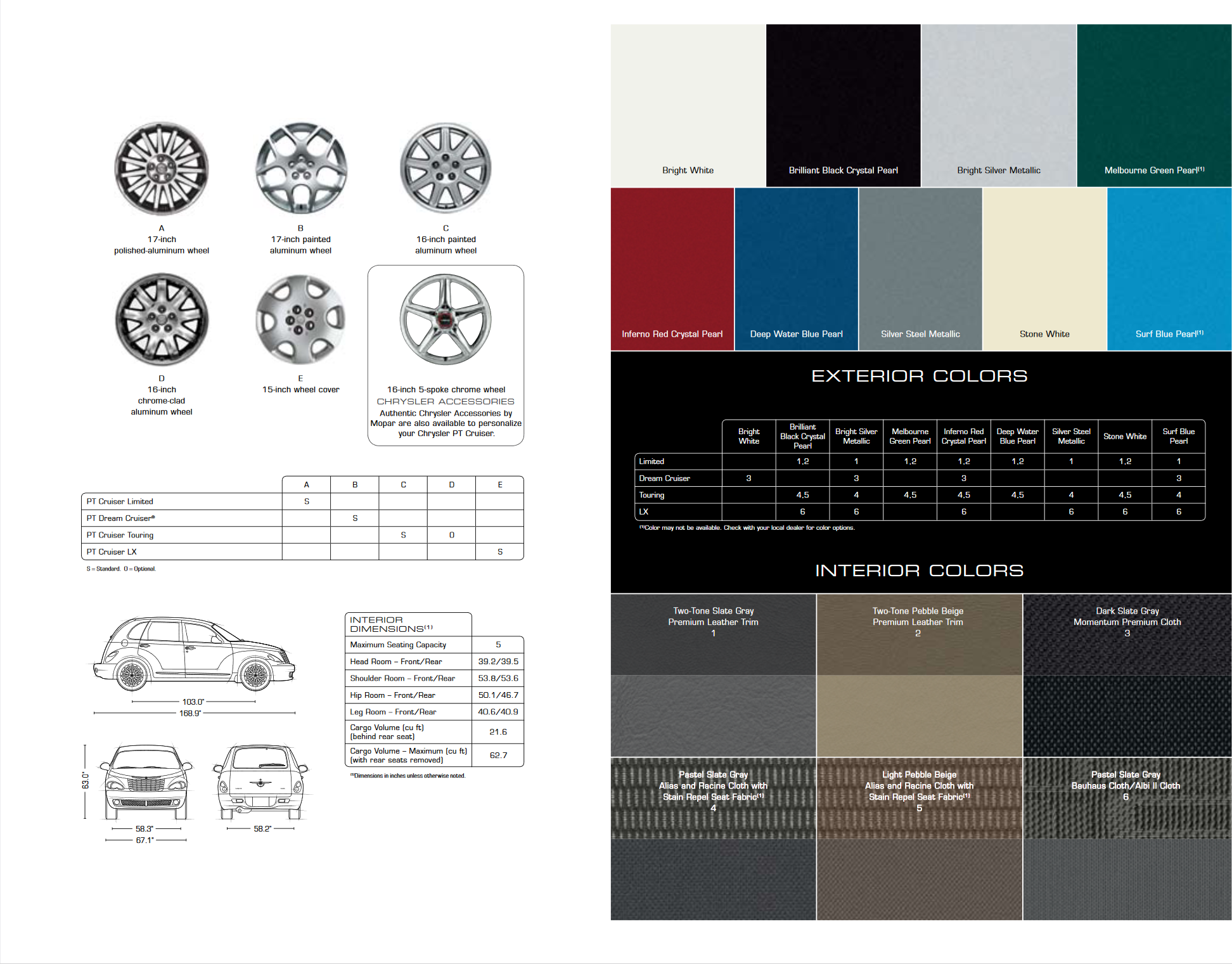 2009 Chrysler PT Cruiser Paint Chart Exterior Colors used on Chrysler PT Crusier Vehicles