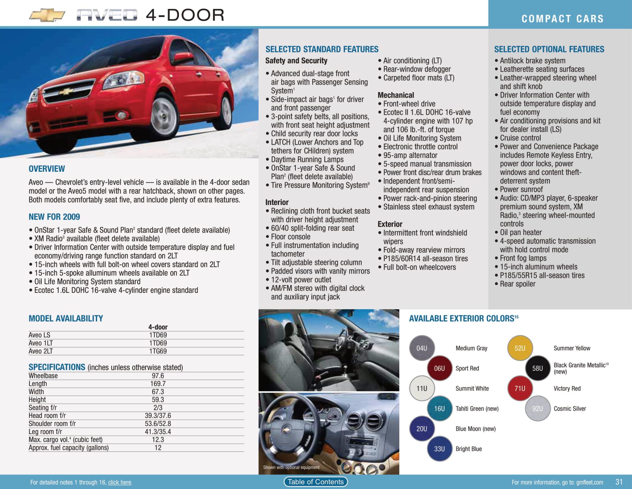 2009 Paint Chart Chevrolet Aveo Factory colors the Chevrolet came in from 2009