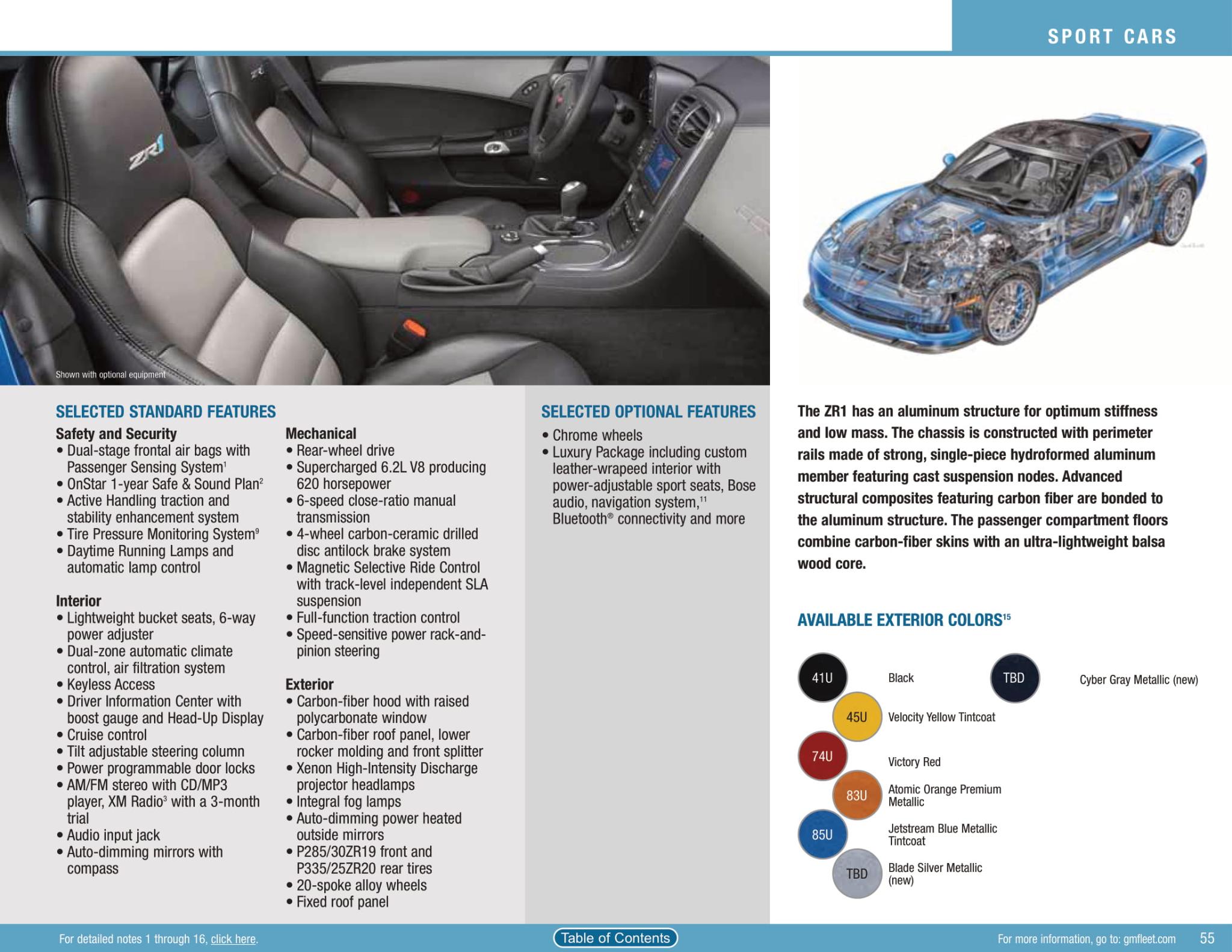 2009 Corvette ZR1 Paint Chart