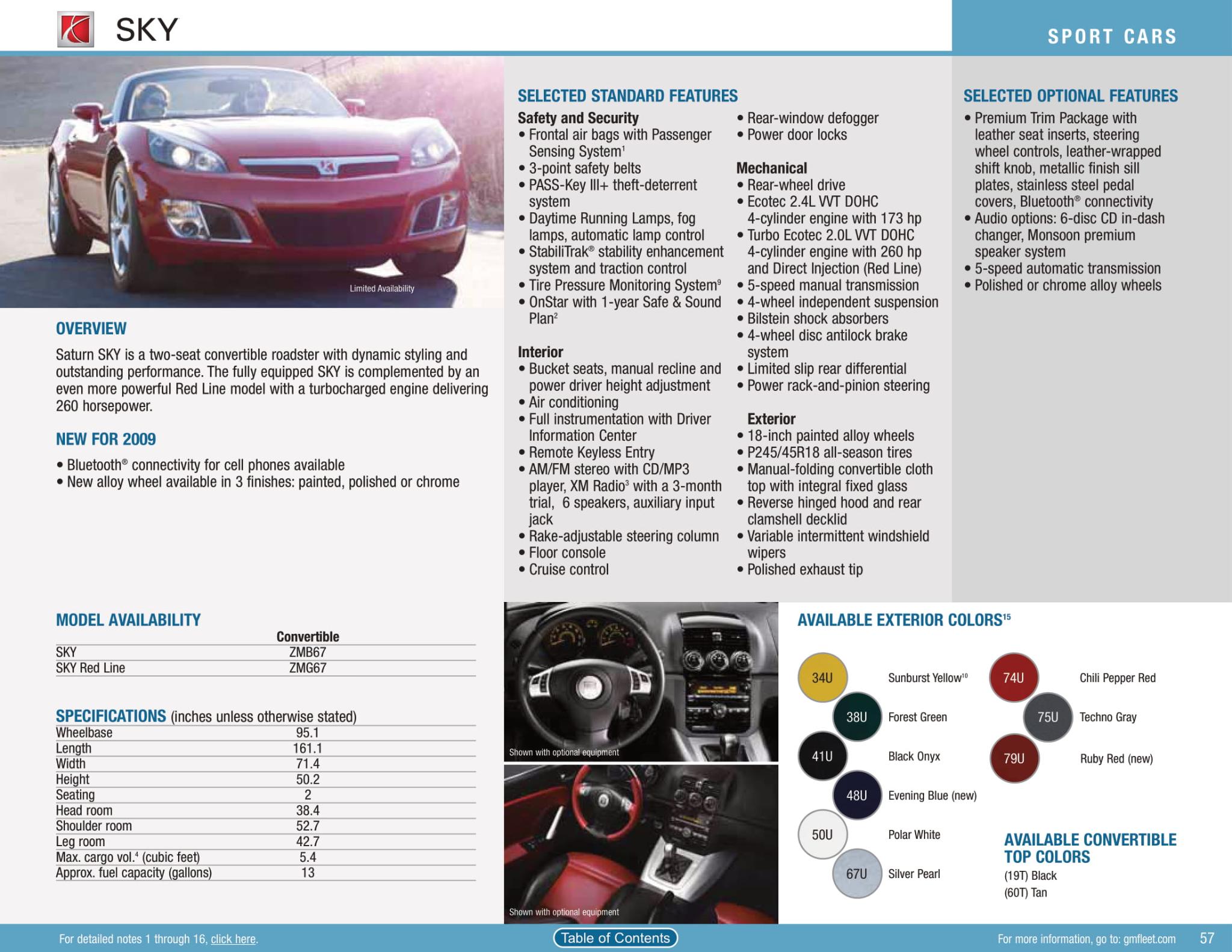 2009 Saturn Sky Paint Chart Factory Colors the Saturn Came in from 2009
