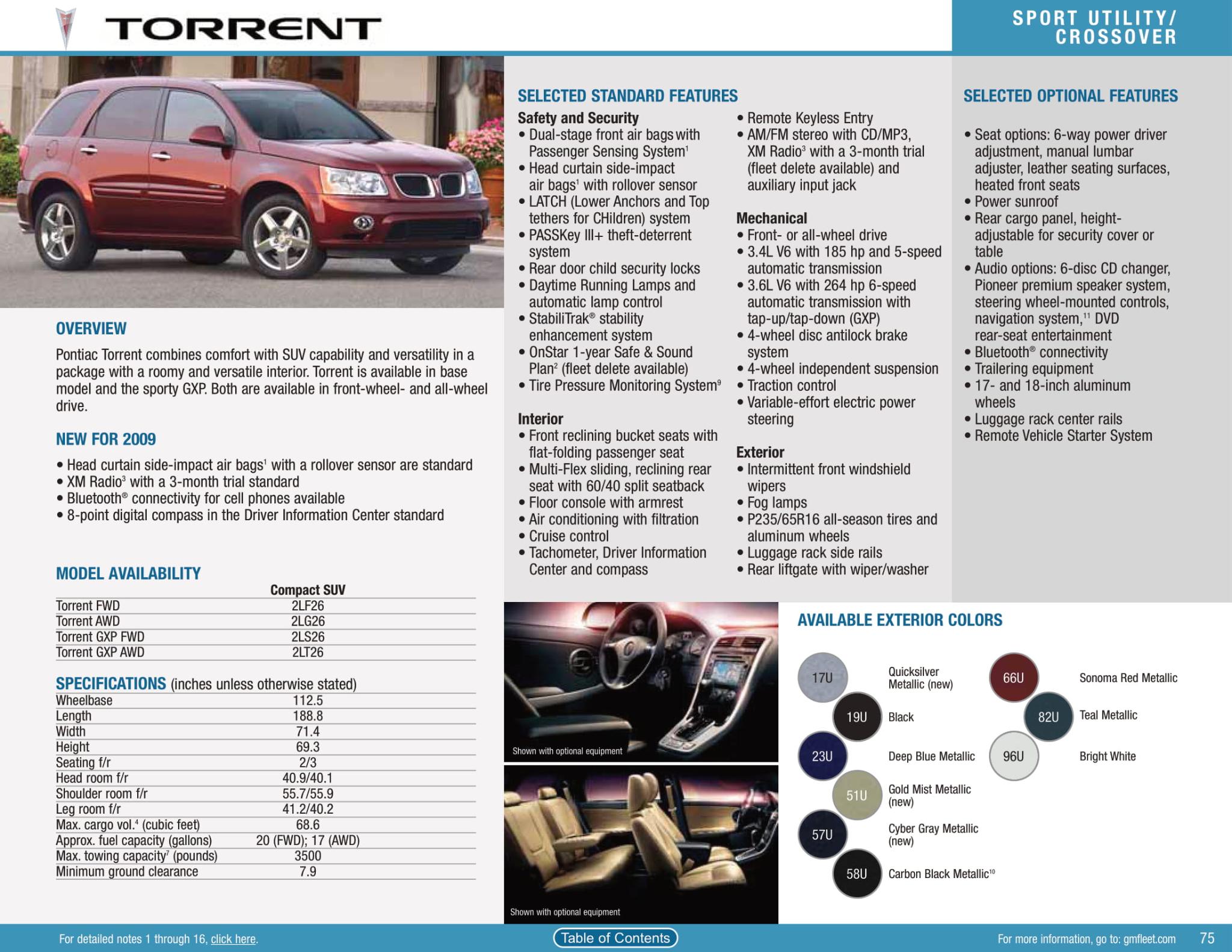 2009 Pontiac Torrent Paint Chart Factory Colors the Pontiac Came in from 2009