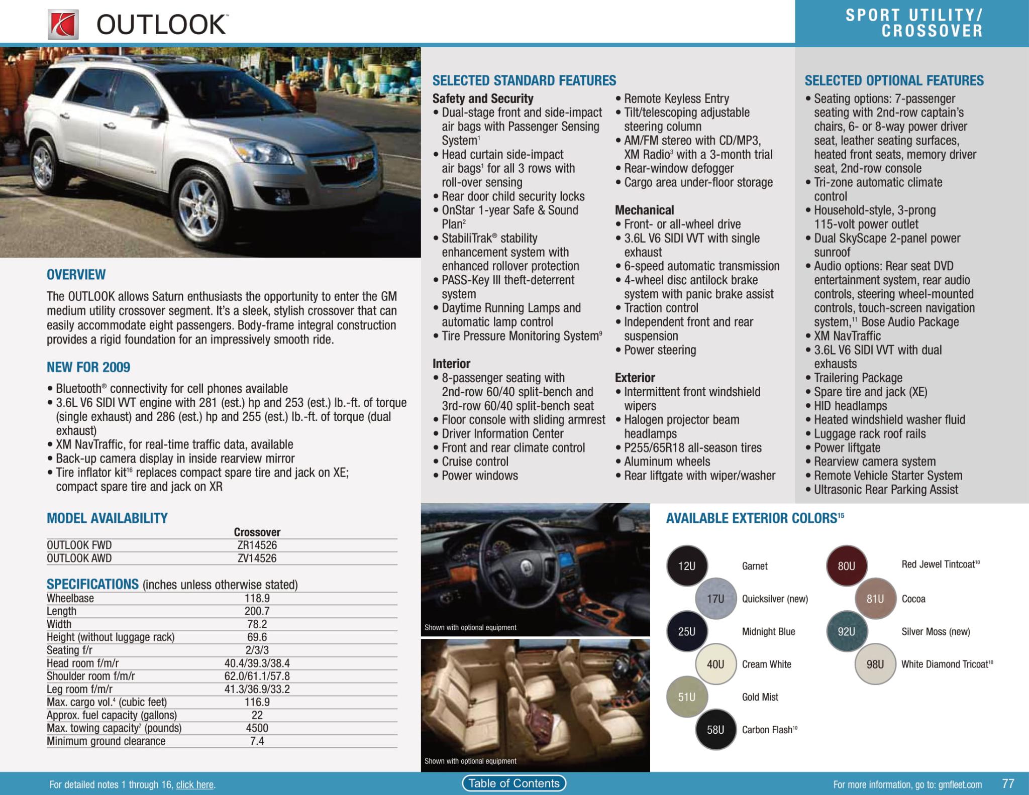 2009 Saturn Outlook Paint Chart Factory Colors the Saturn Came in from 2009