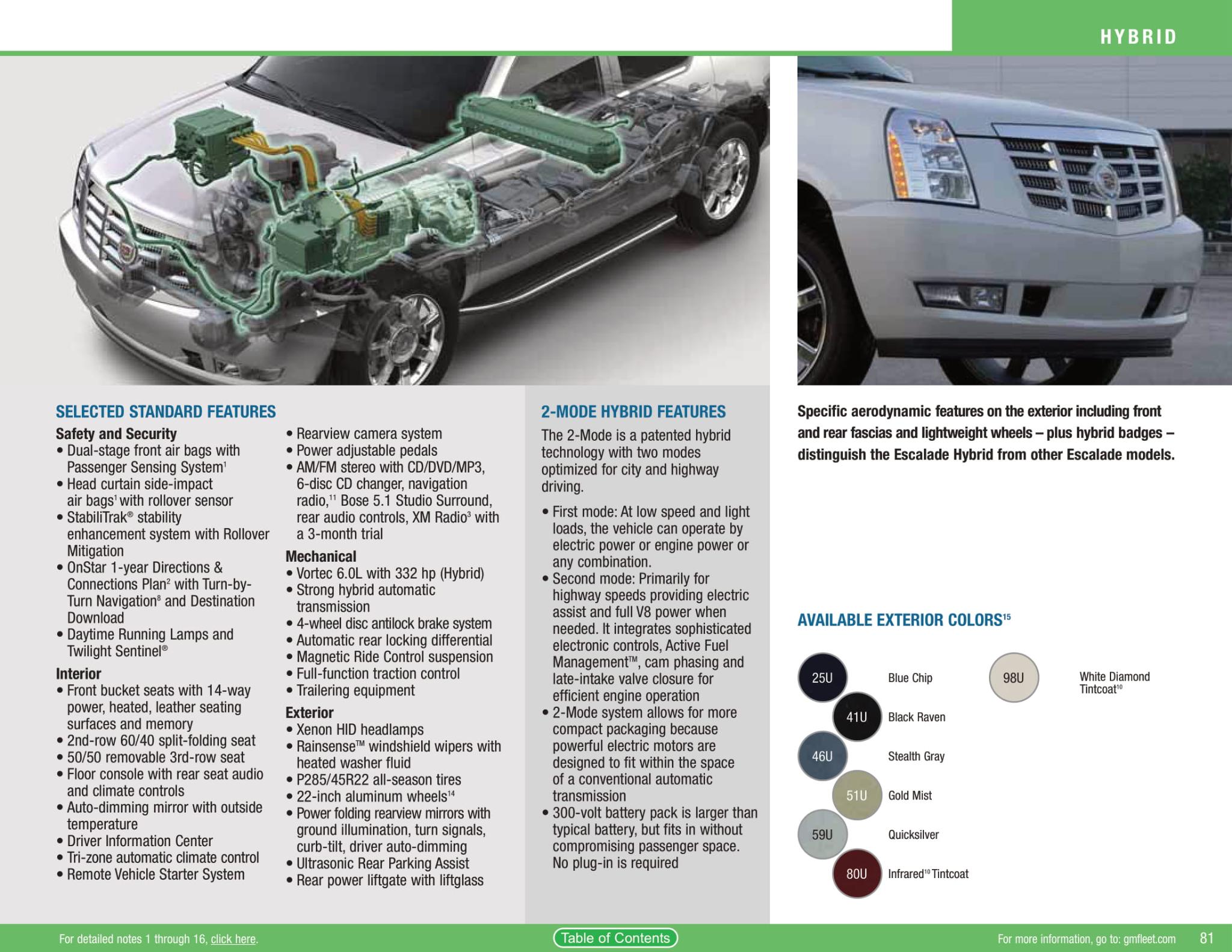 2009 Cadillac Escalade Hybrid Paint Chart Factory Colors the Cadillac Came in from 2009