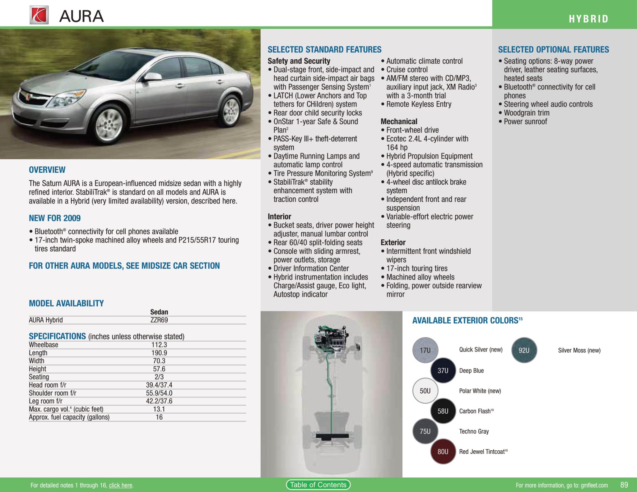 2009 Saturn Aura Hybrid Paint Chart Factory Colors the Saturn Came in from 2009