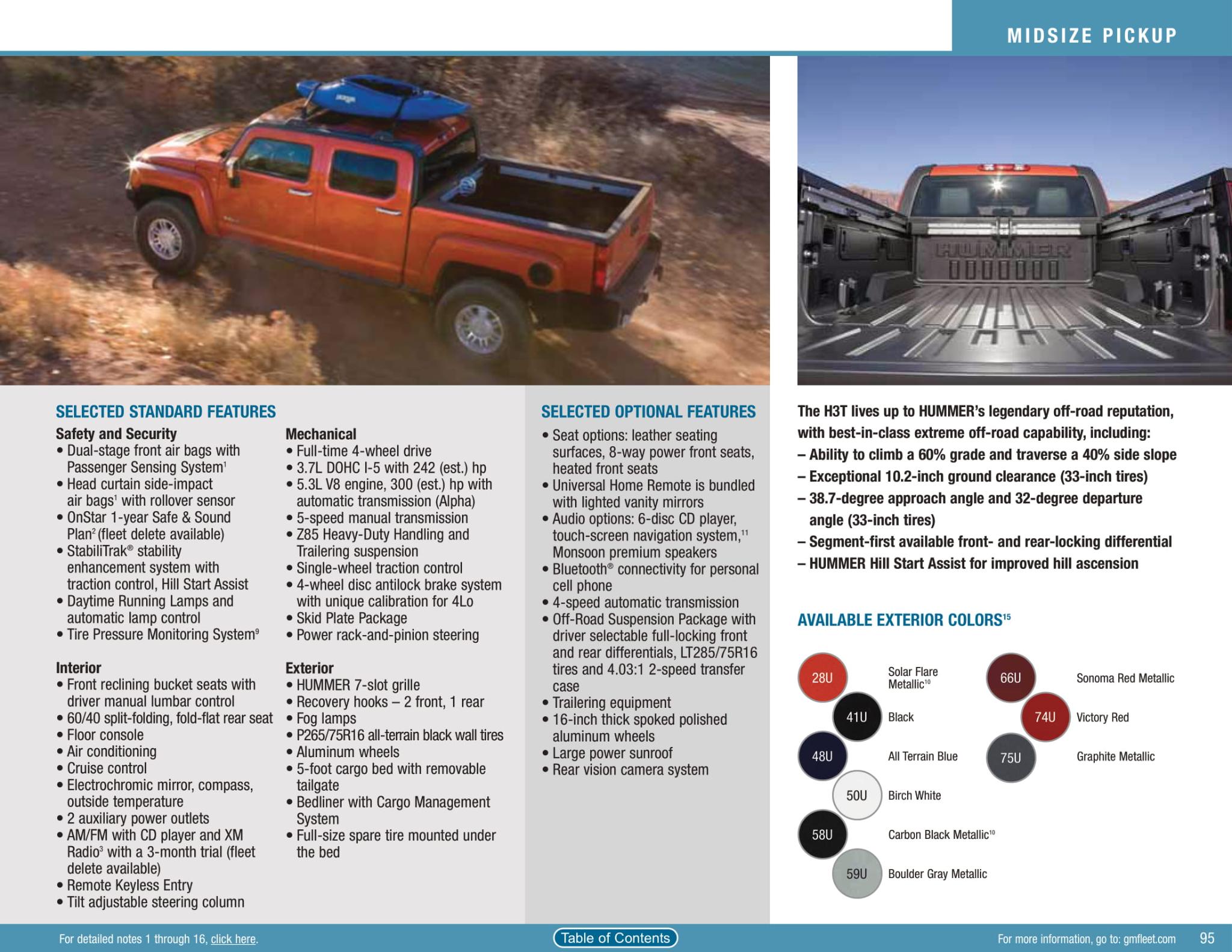 2009 Hummer HT3 Paint Chart 2009 Hummer H3 Paint Chart
