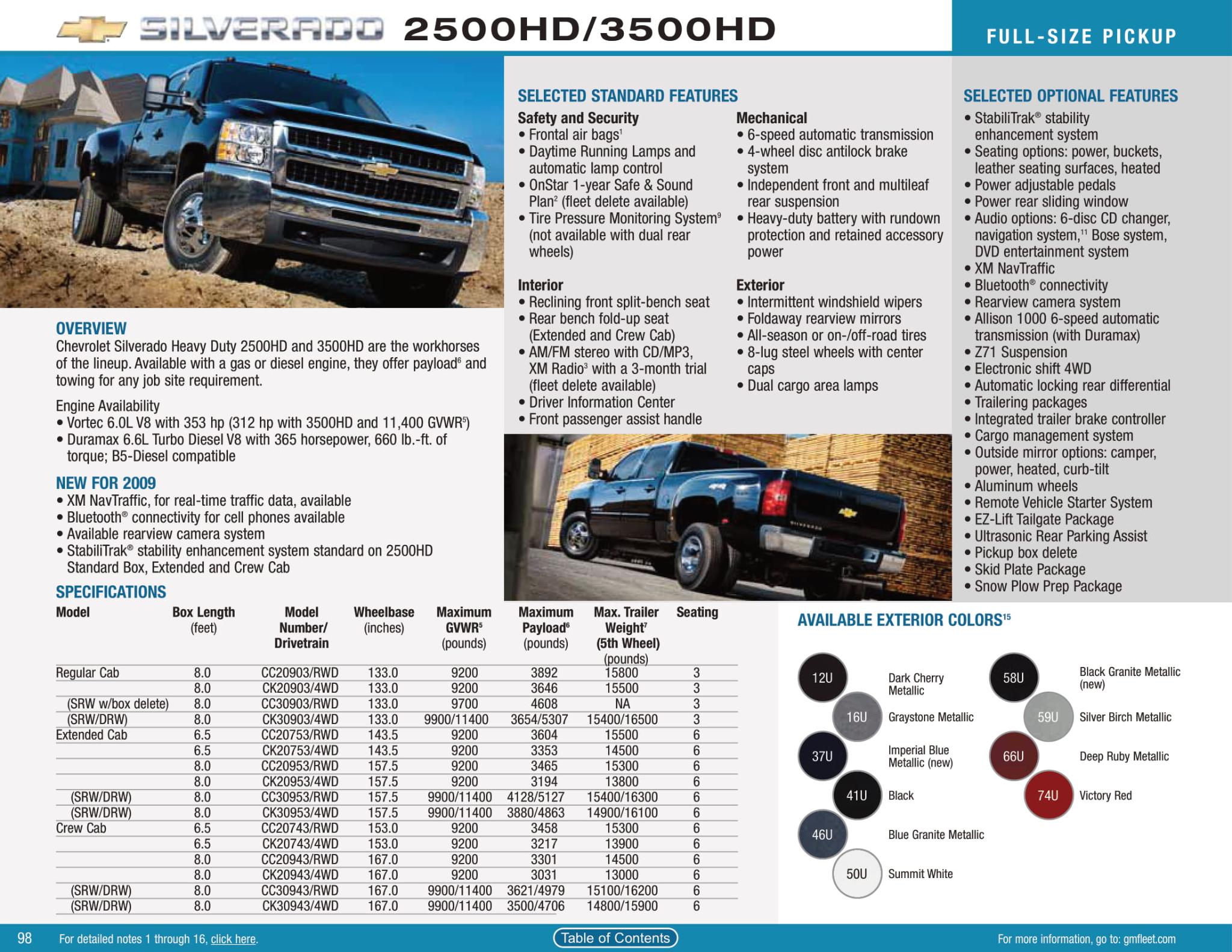 2009 Chevrolet Silverado Paint Chart