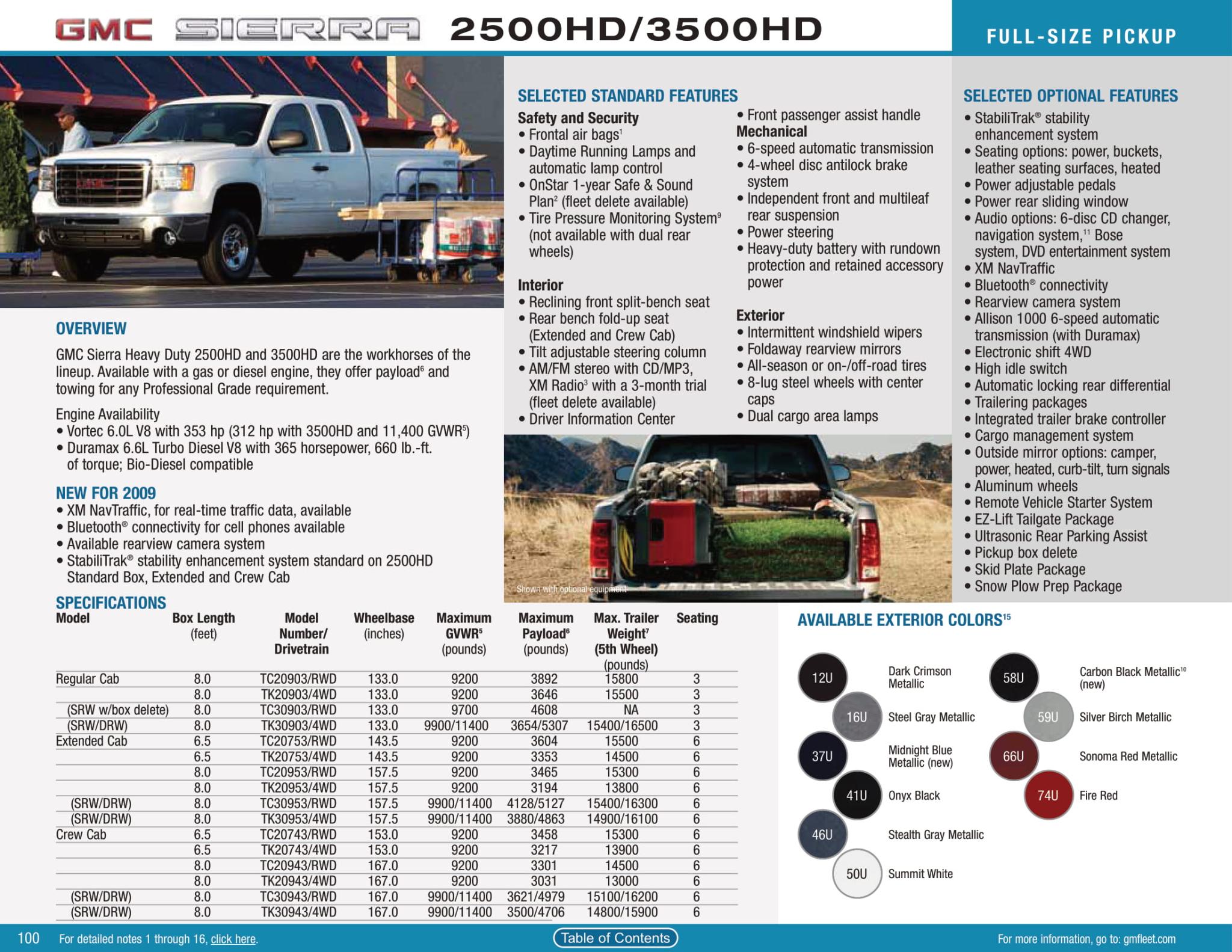 Factory colors the GMC came in from 2009