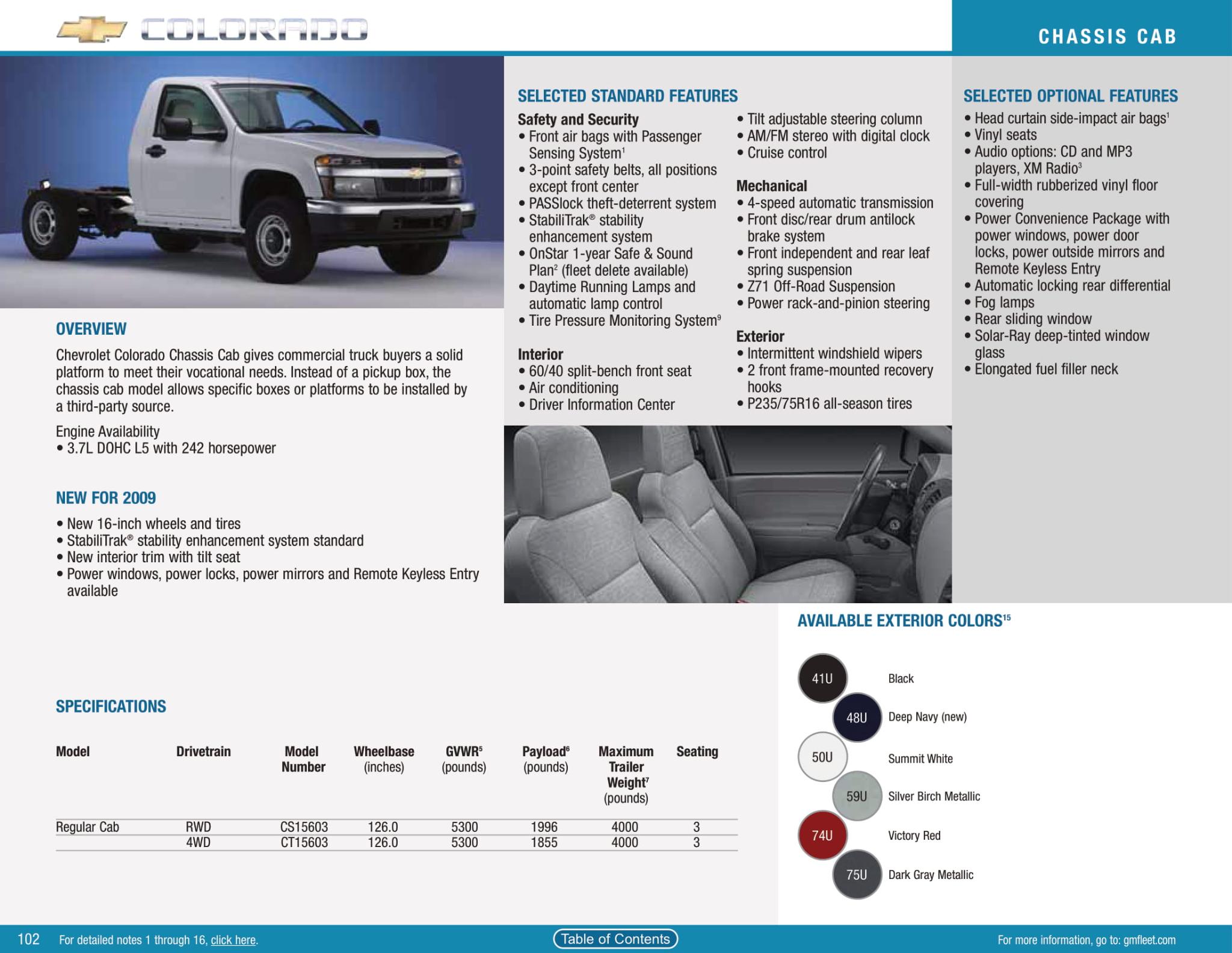 2009 Chevrolet Colorado Paint Chart Factory colors the Chevrolet came in from 2009