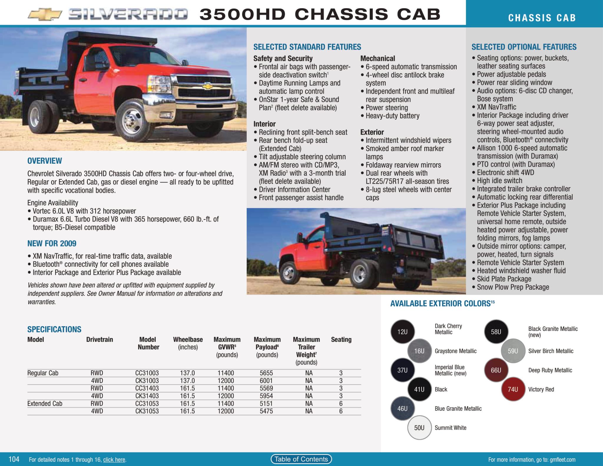 2009 Chevrolet Silverado Paint Chart