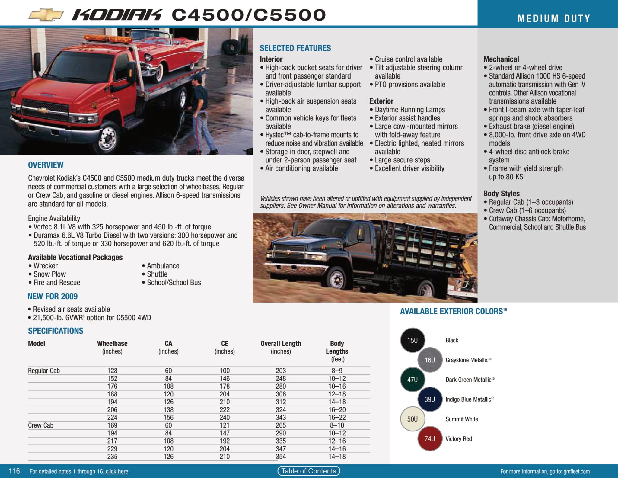 2009 Chevrolet Kodiak C4500 and C5500 Paint Chart