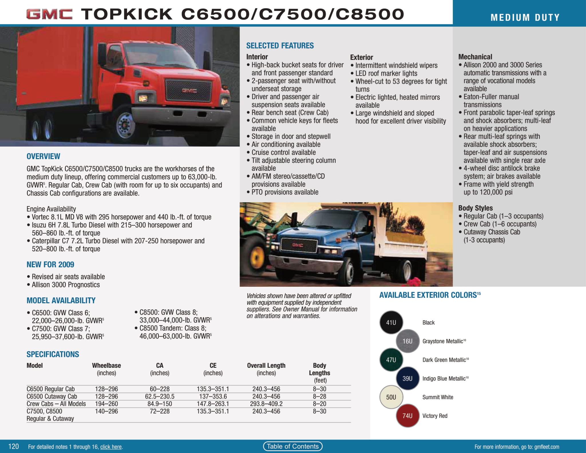 Factory colors the GMC came in from 2009