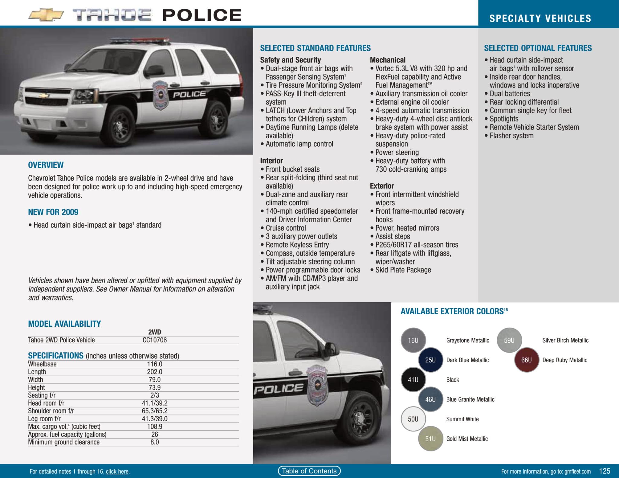 2009 Chevrolet Tahoe Police Paint Chart