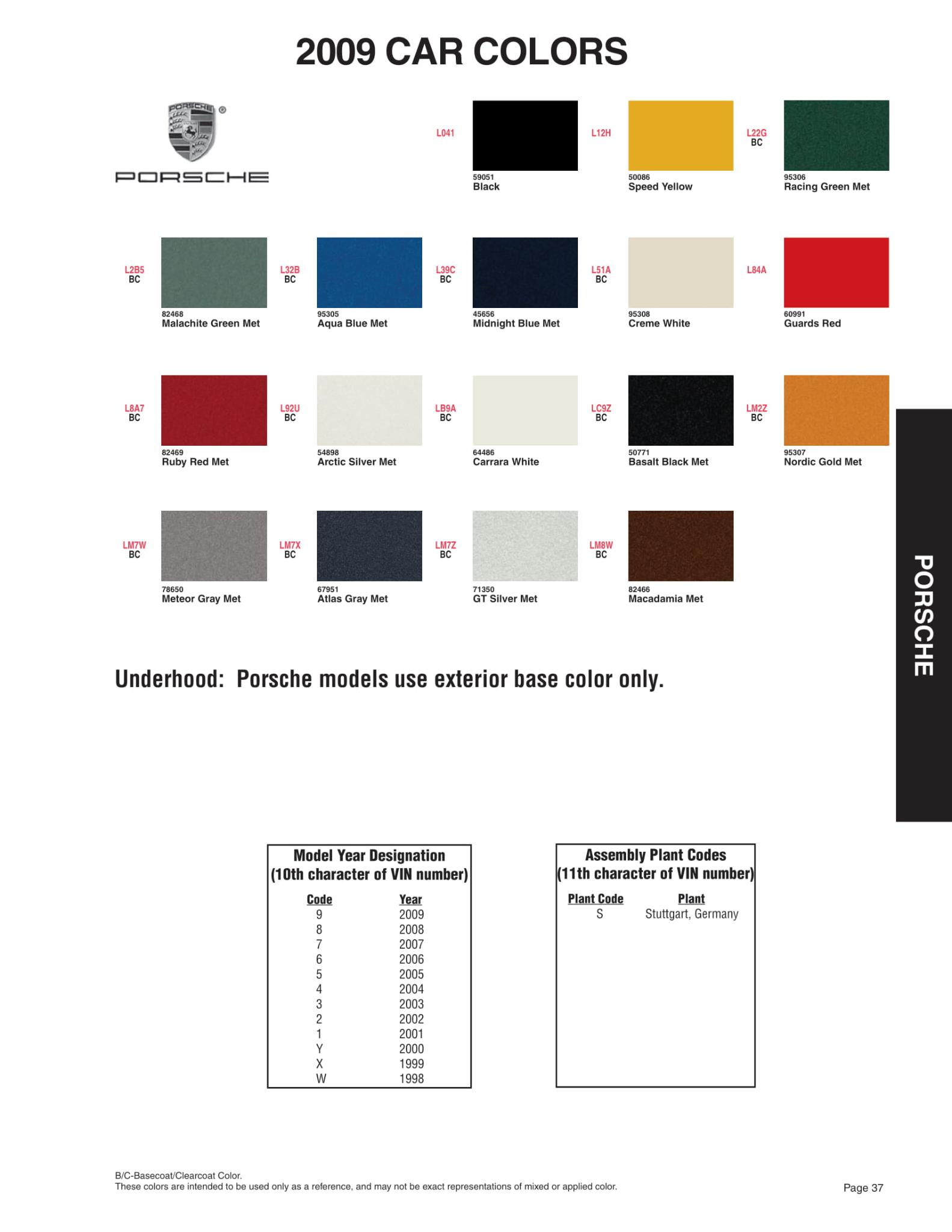 2009 Porsche Paint Code Chart Colors used on Porsche in 2009