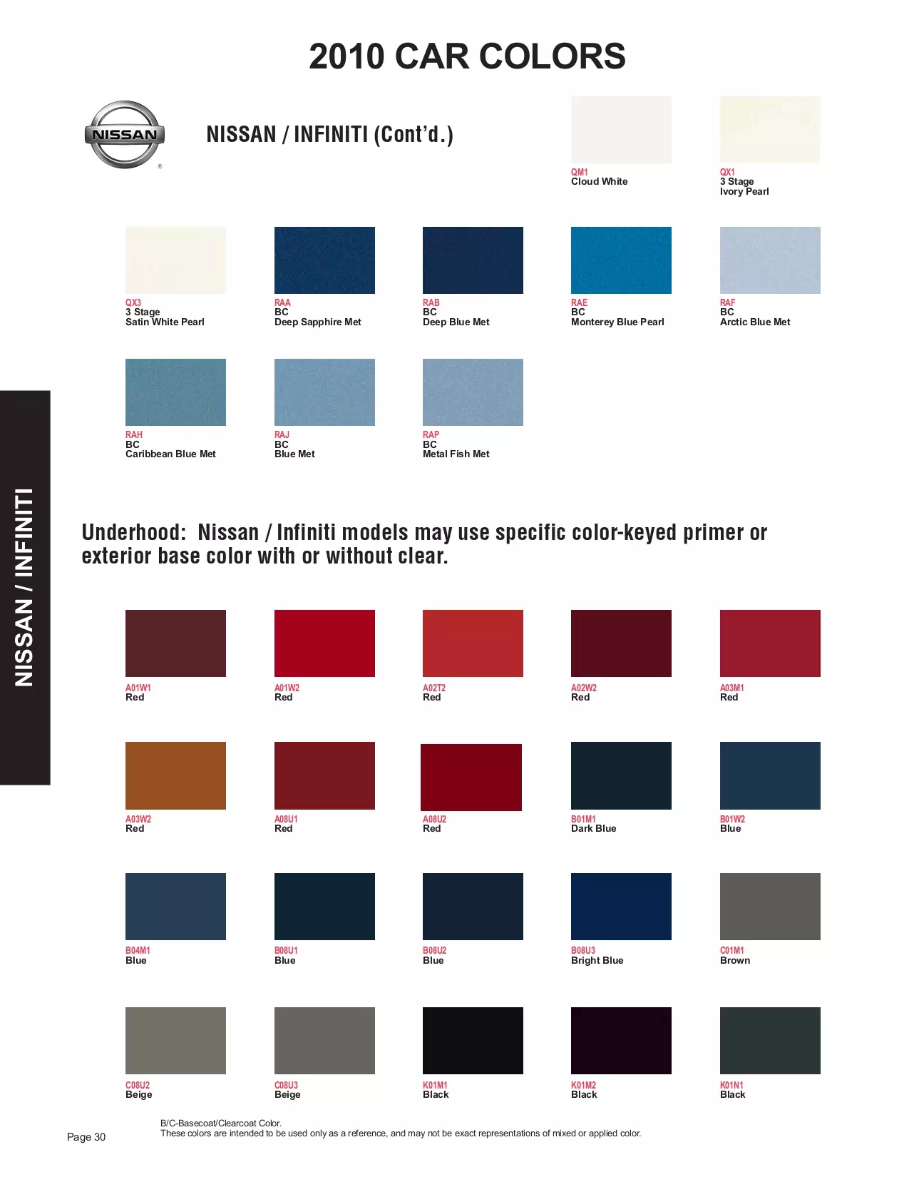2010 Nissan & Infiniti Paint Codes and Color Chart