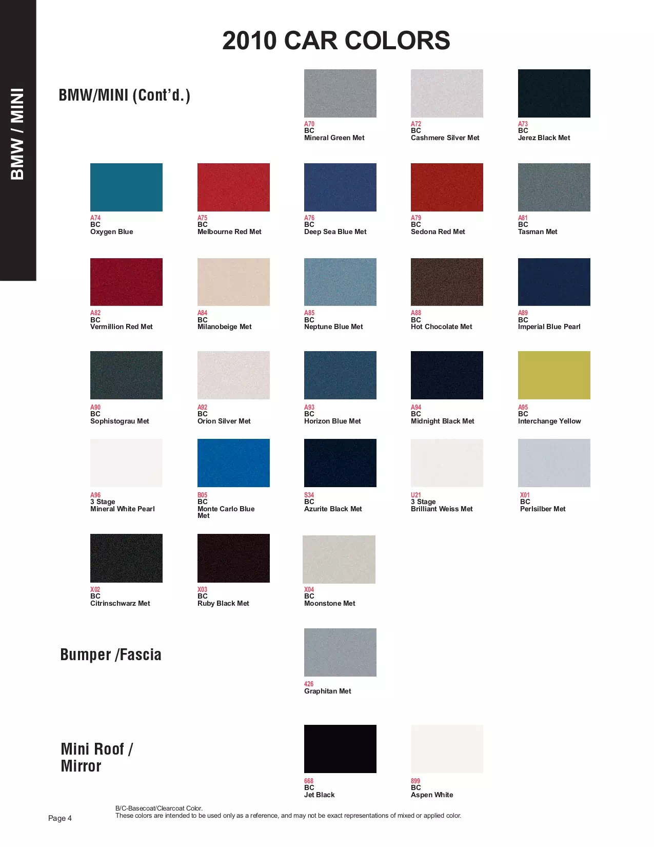 paint chips, and the chips ordering codes for the exterior colors of bmw in 2010