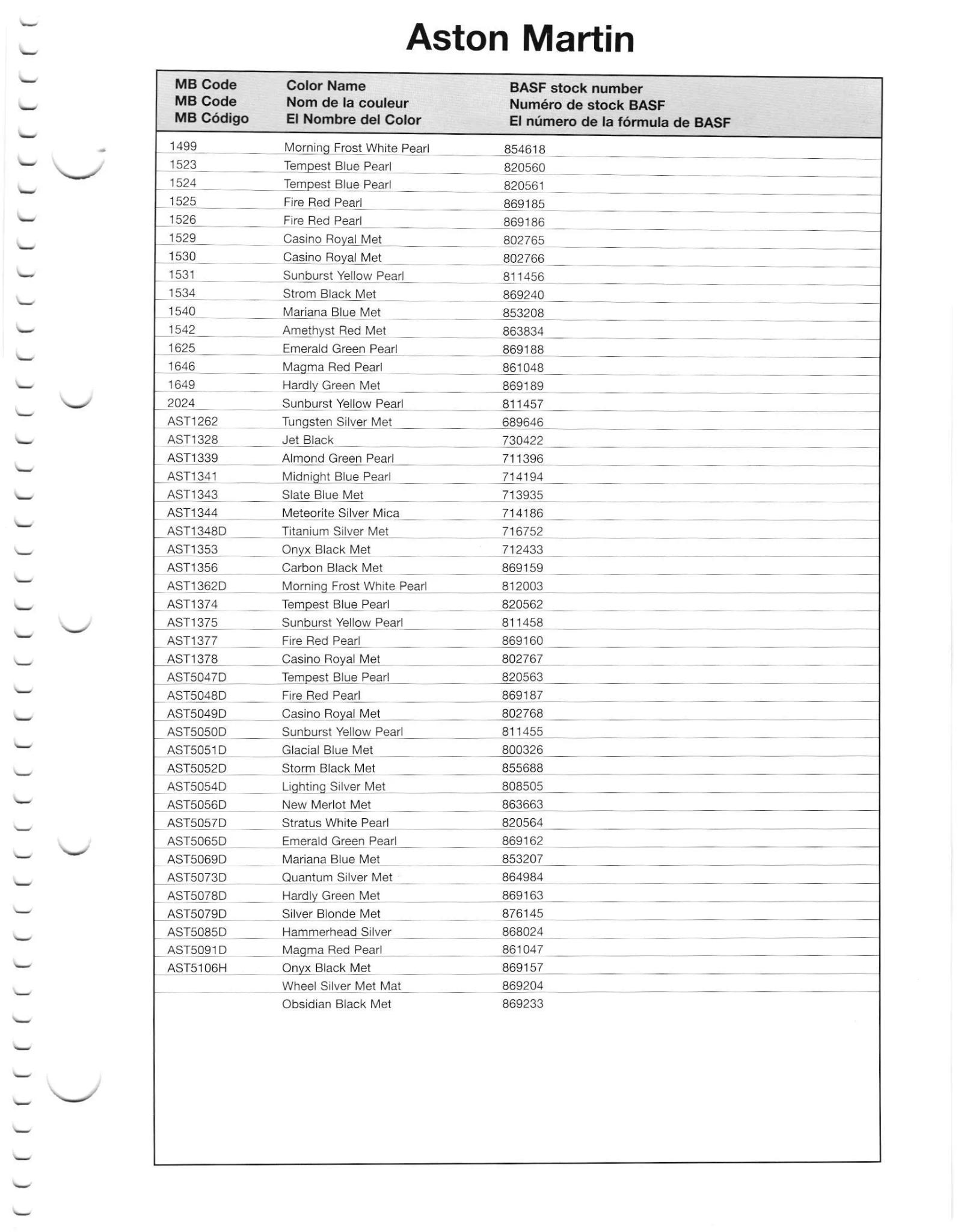 2011 Aston Martin Paint Colors Paint codes, and their ordering stock numbers for their color on 2011 vehicles