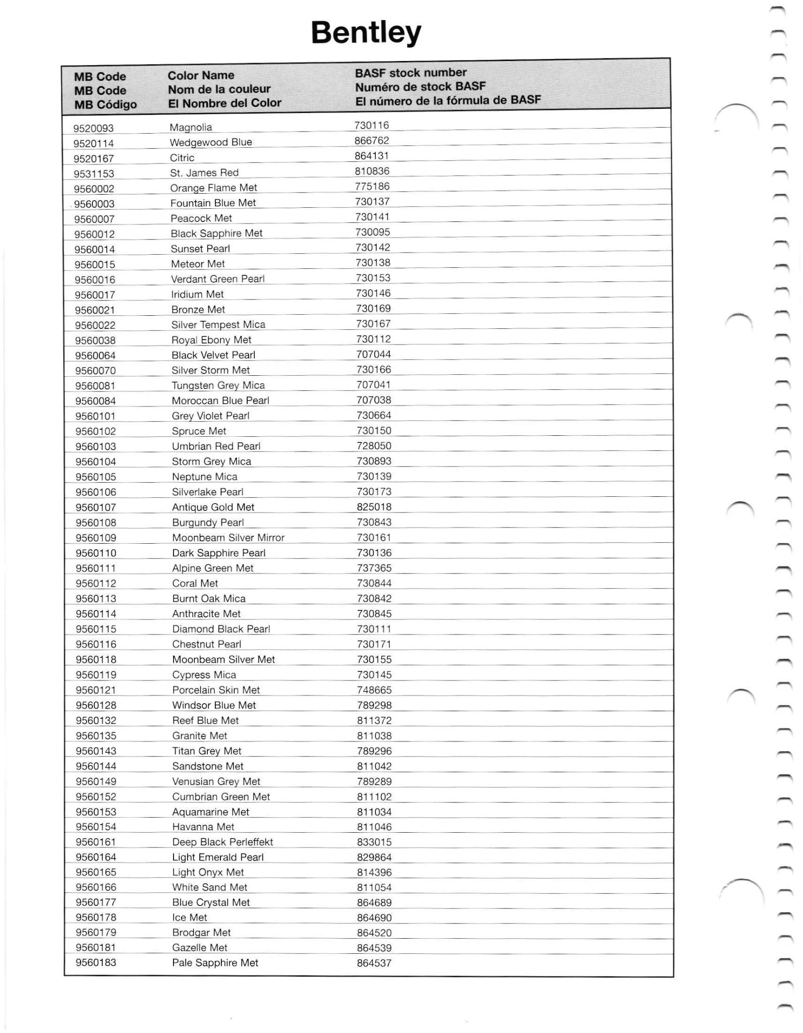2011 Bentley Paint Colors Paint codes, and their ordering stock numbers for their color on 2011 vehicles