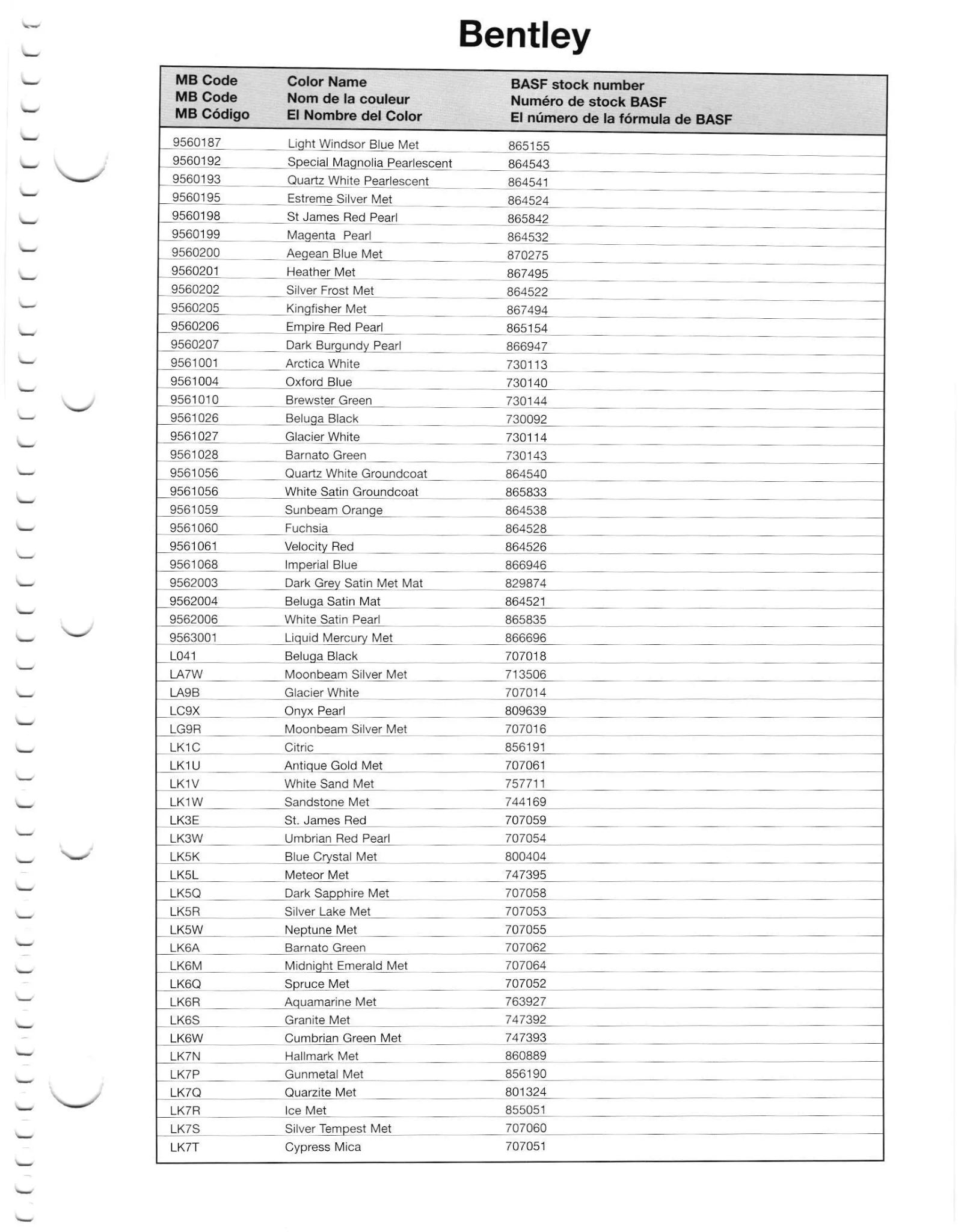 2011 Bentley Paint Colors Paint codes, and their ordering stock numbers for their color on 2011 vehicles