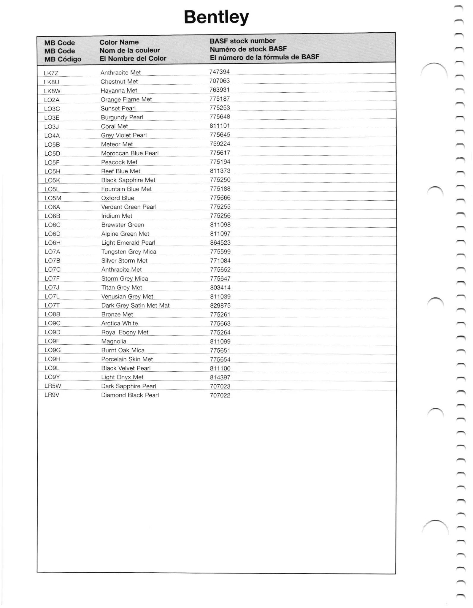2011 Bentley Paint Colors Paint codes, and their ordering stock numbers for their color on 2011 vehicles