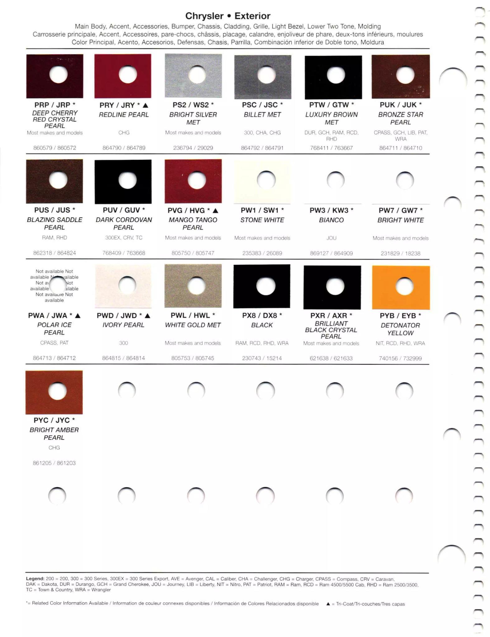 2011 Chrysler, Dodge, Jeep, Ram Paint Codes & Color Chart Paint codes, and their ordering stock numbers for their color on 2011 vehicles