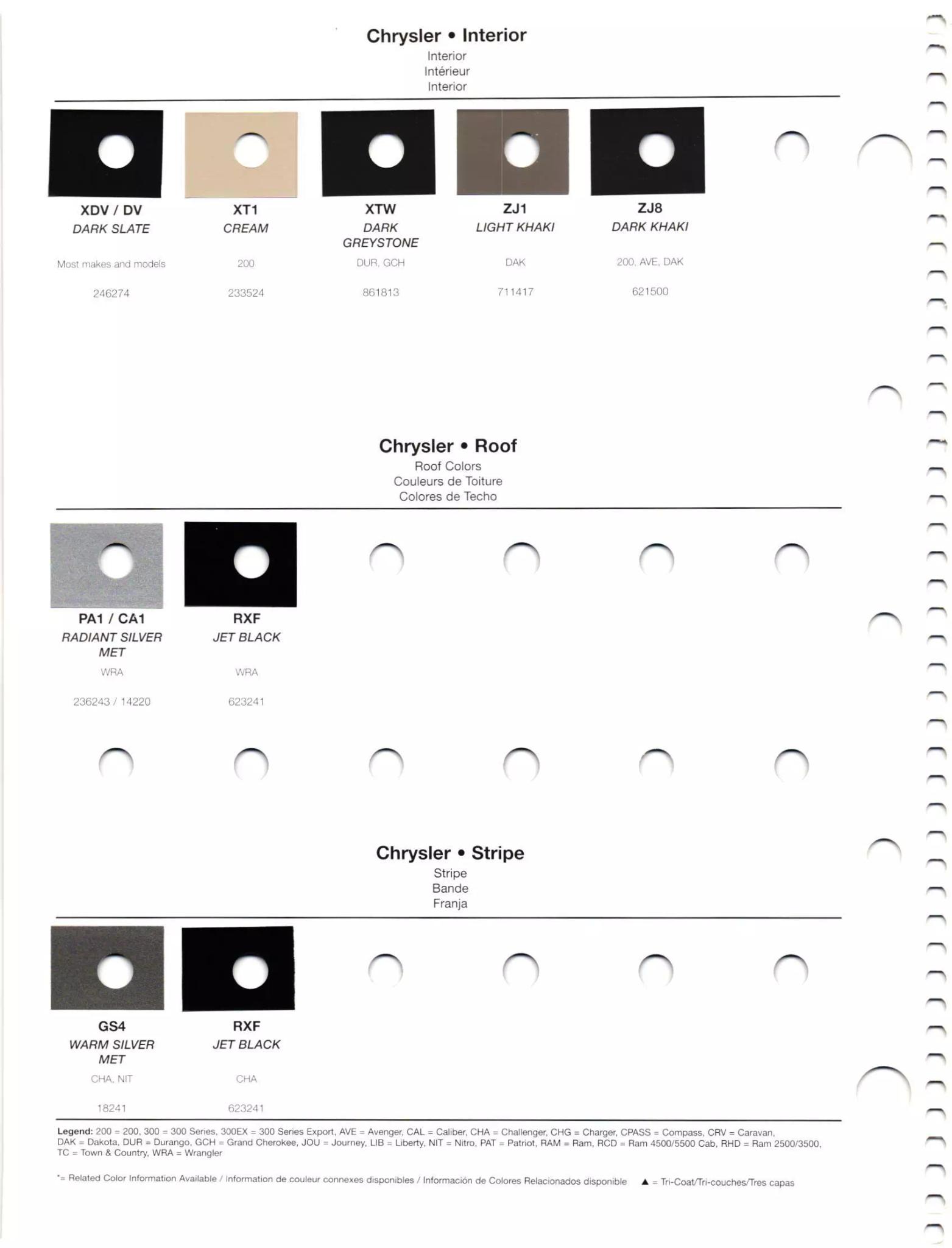 2011 Chrysler, Dodge, Jeep, Ram Paint Codes & Color Chart Paint codes, and their ordering stock numbers for their color on 2011 vehicles