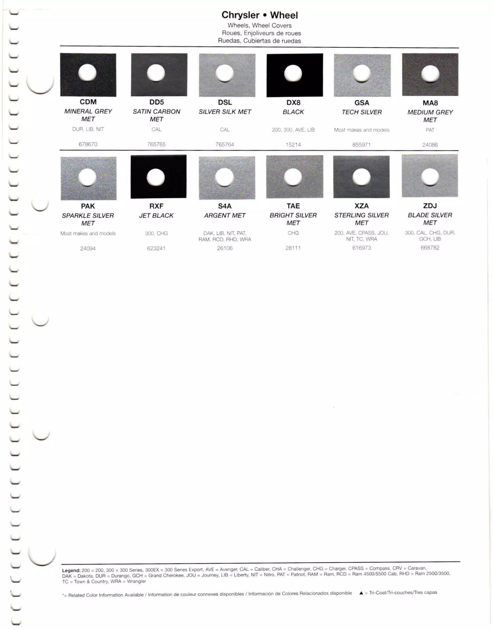 2011 Chrysler, Dodge, Jeep, Ram Paint Codes & Color Chart Paint codes, and their ordering stock numbers for their color on 2011 vehicles
