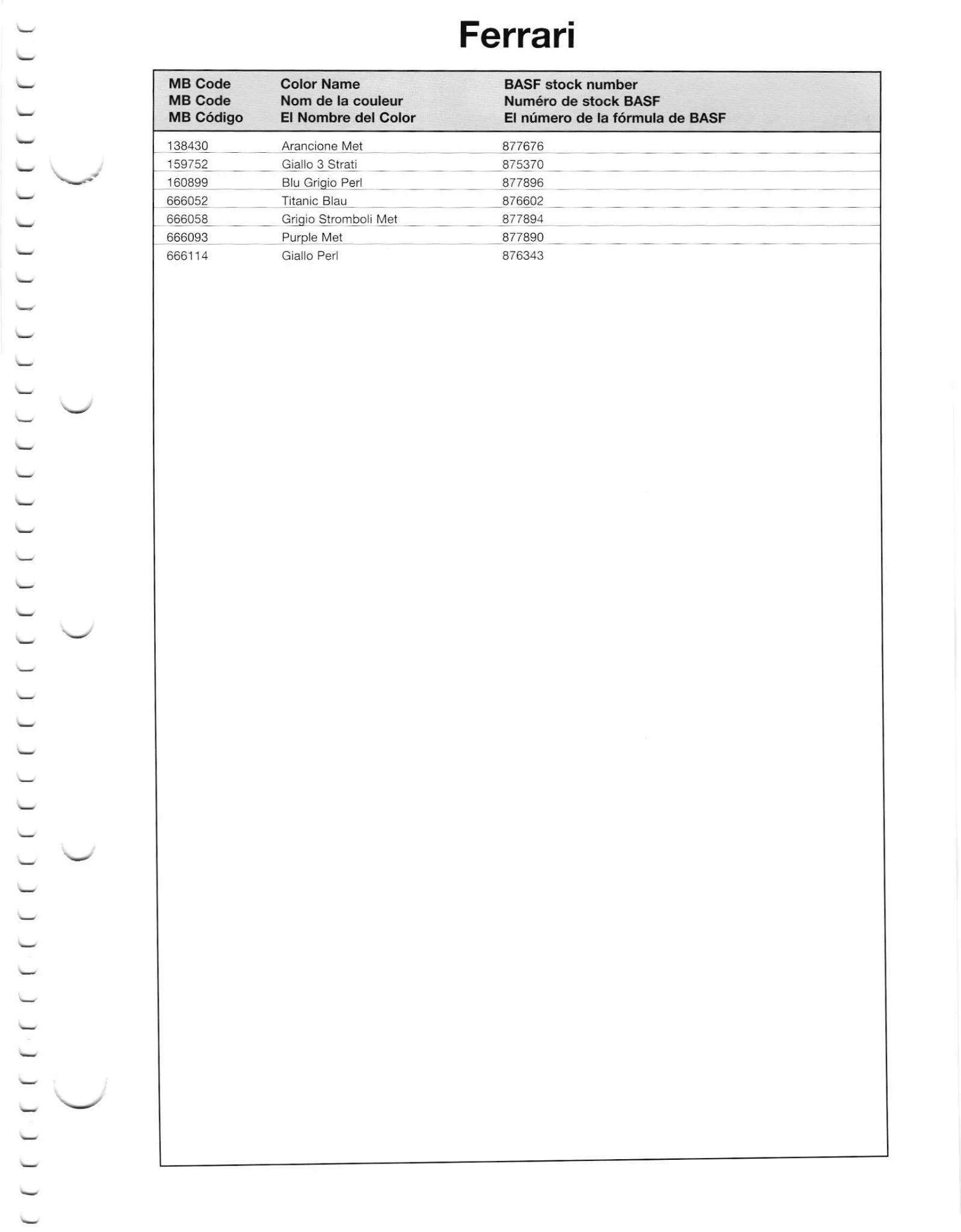 2011 Ferrari Paint Codes & Color Chart Paint codes, and their ordering stock numbers for their color on 2011 vehicles
