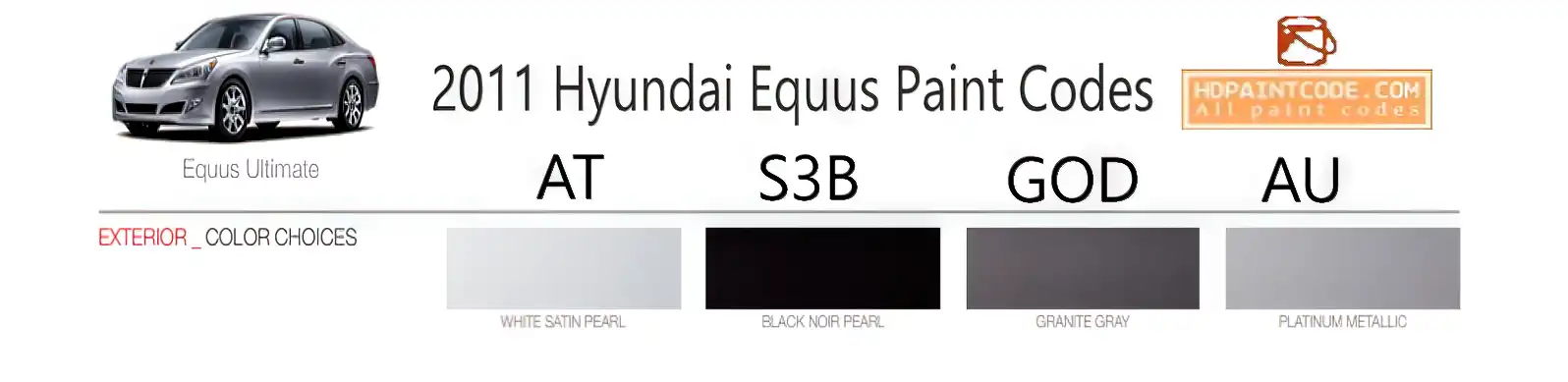 car color swatches of the paint code they represent