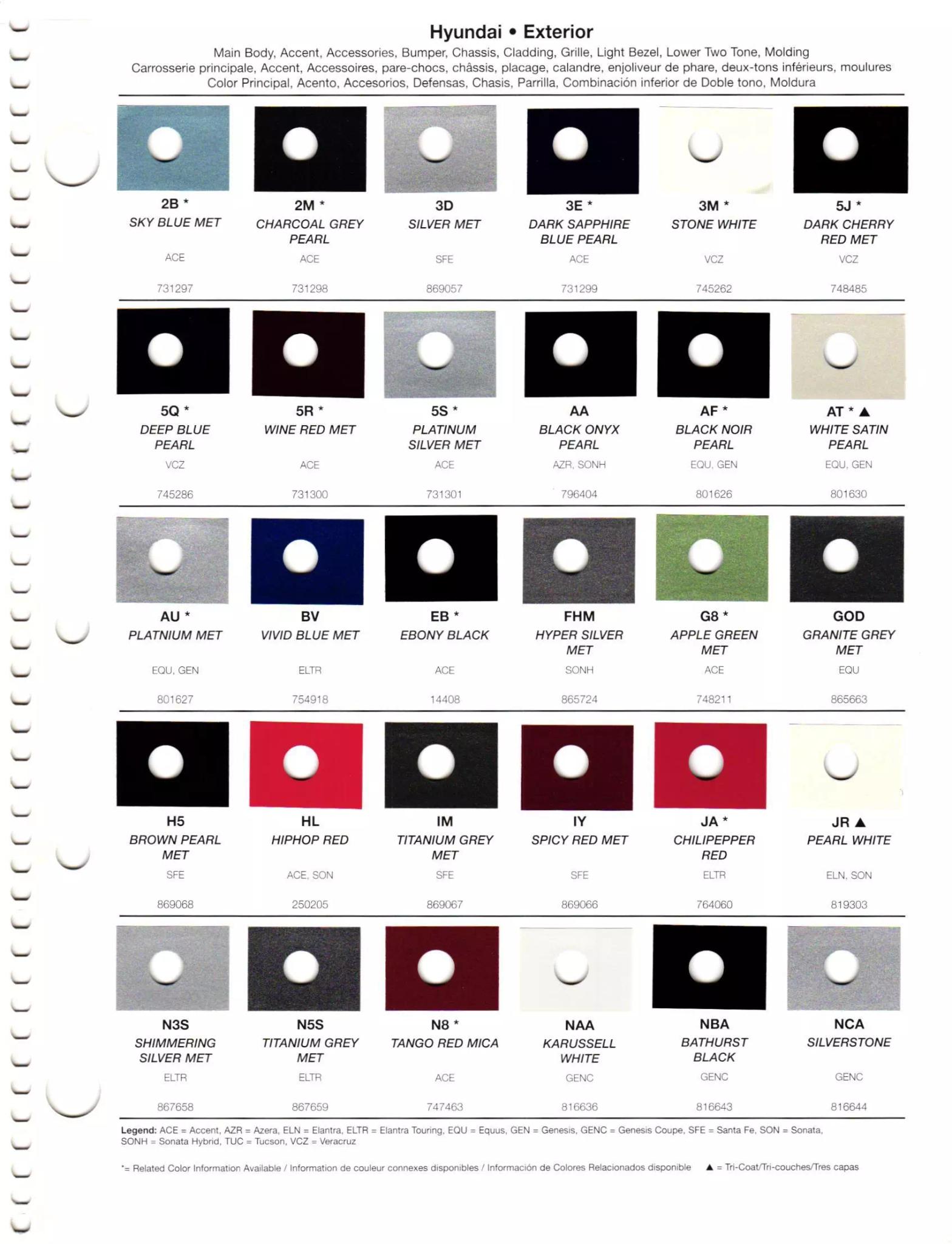 2011 Hyundai Paint Codes & Color Chart Paint codes, and their ordering stock numbers for their color on 2011 vehicles