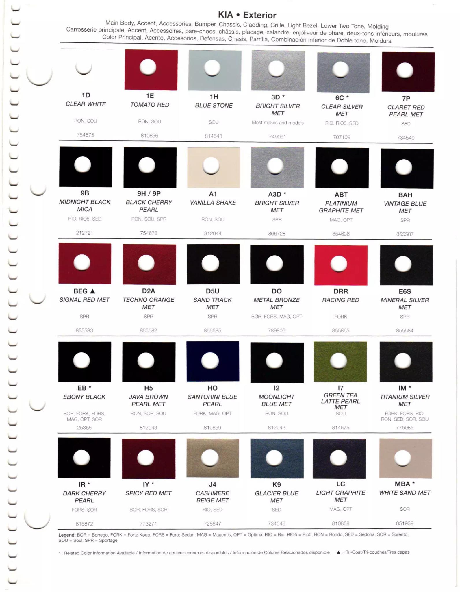 2011 Kia Paint Codes & Color Chart Paint codes, and their ordering stock numbers for their color on 2011 vehicles