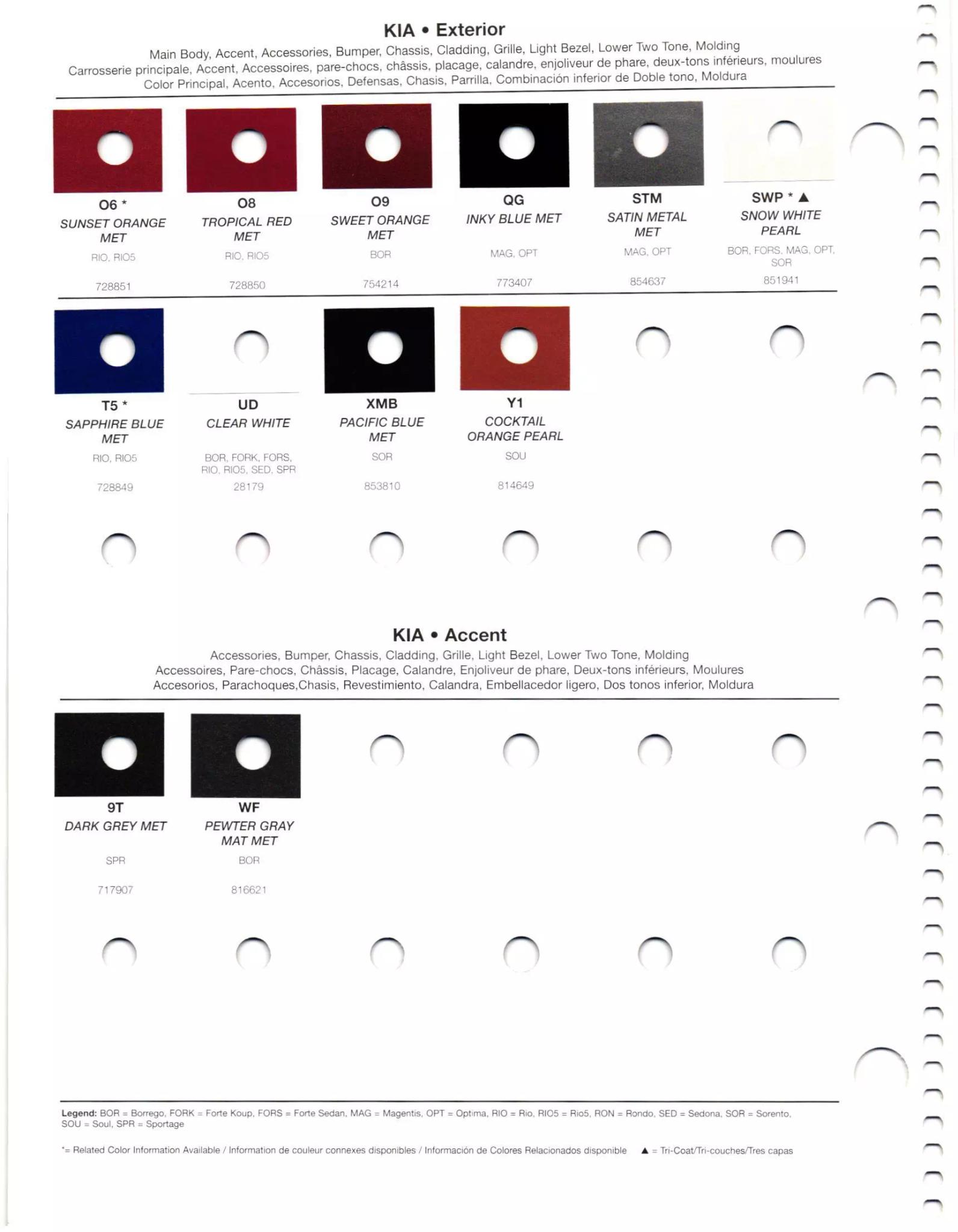 2011 Kia Paint Codes & Color Chart Paint codes, and their ordering stock numbers for their color on 2011 vehicles