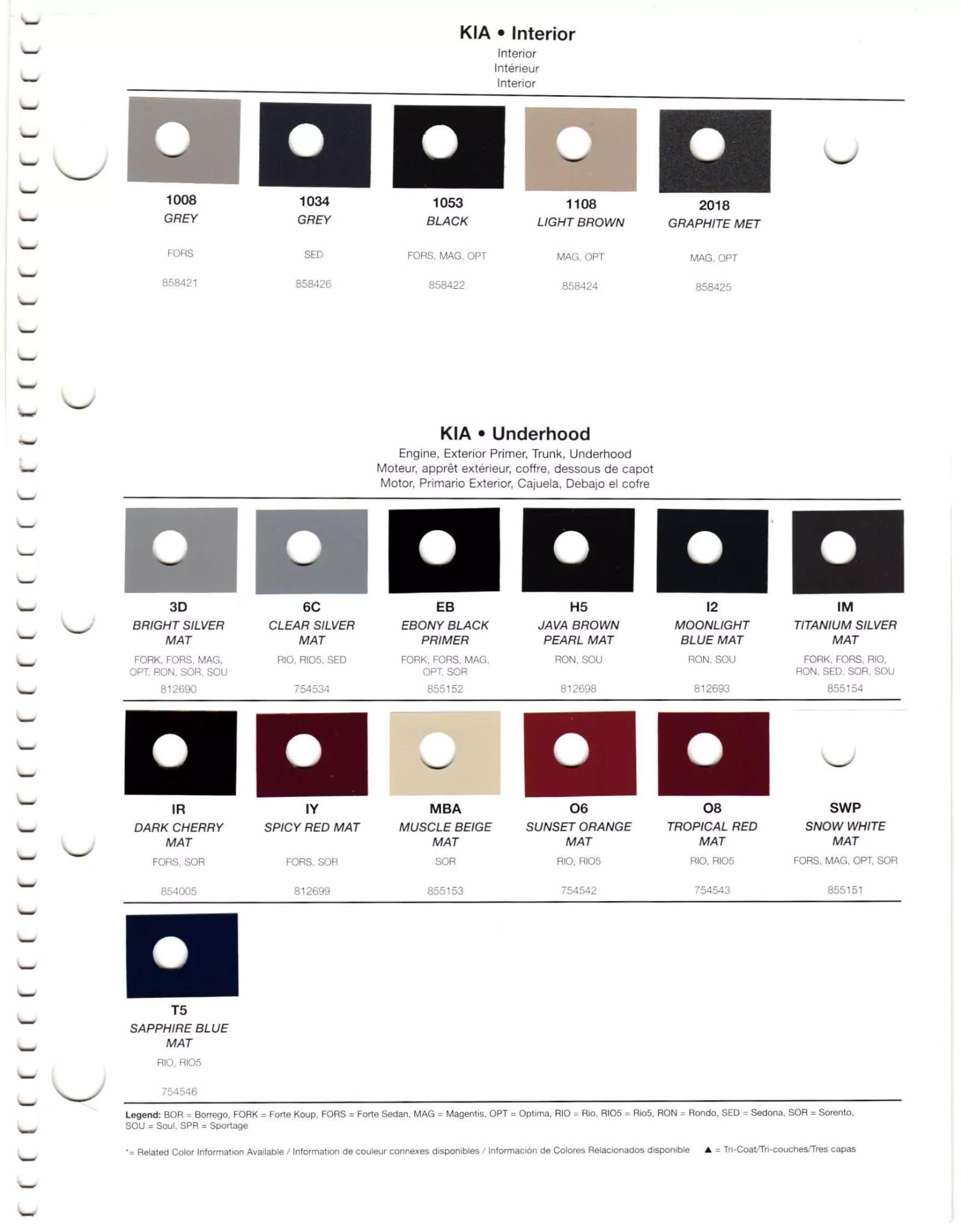 2011 Kia Paint Codes & Color Chart Paint codes, and their ordering stock numbers for their color on 2011 vehicles