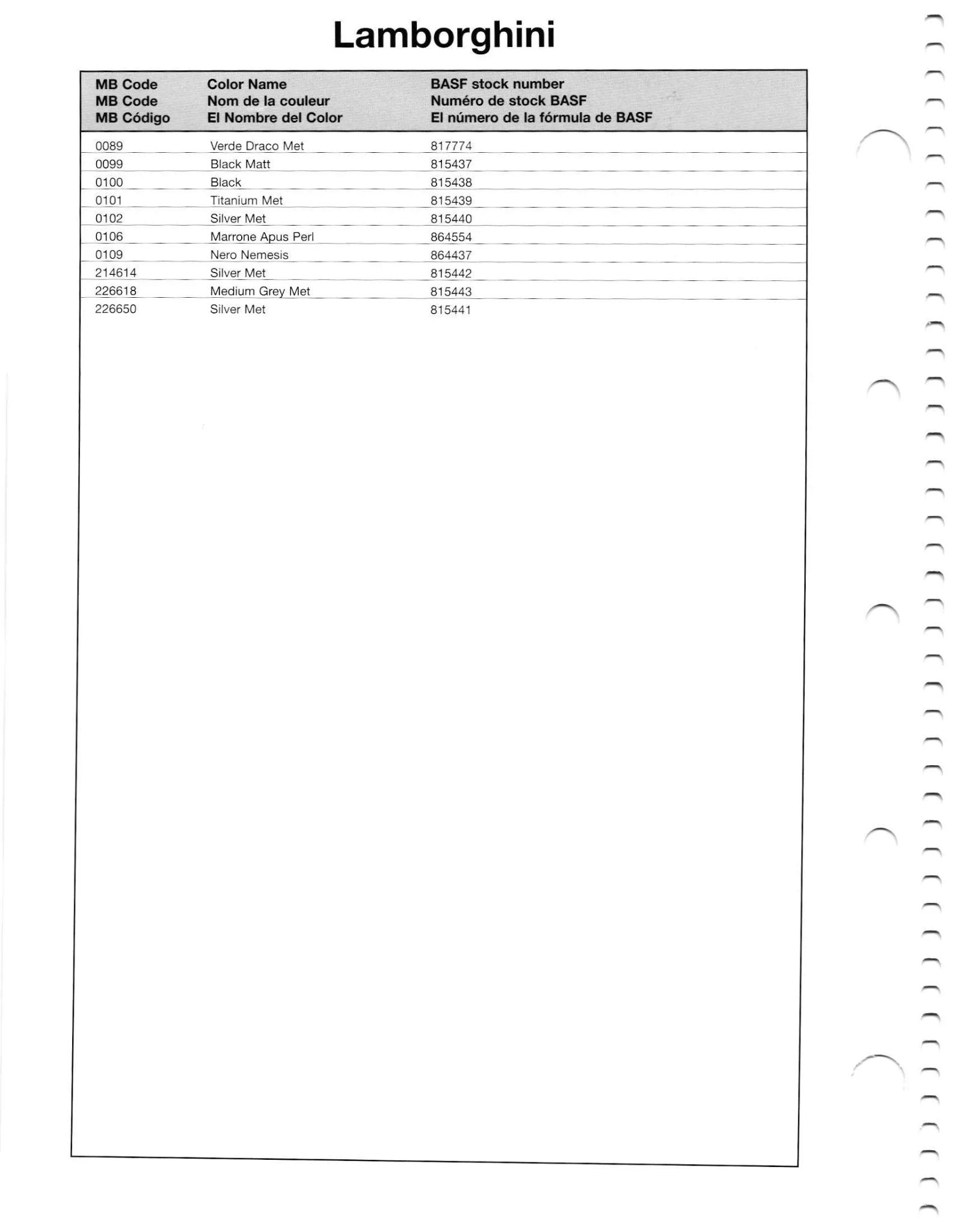 2011 Lamborghini Paint Colors Paint codes, and their ordering stock numbers for their color on 2011 vehicles