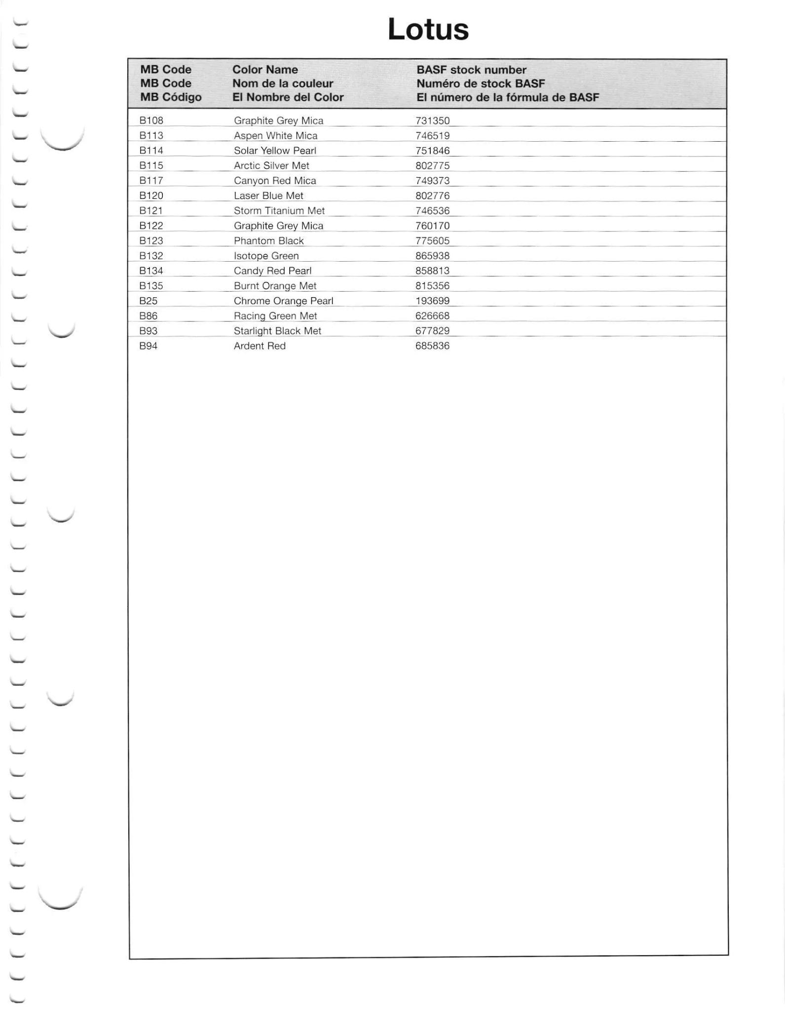 2011 Lotus Paint Colors Paint codes, and their ordering stock numbers for their color on 2011 vehicles