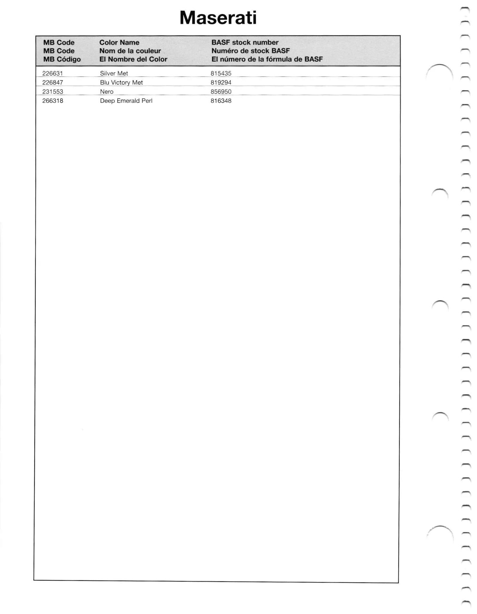 2011 Maserari Paint Colors Paint codes, and their ordering stock numbers for their color on 2011 vehicles