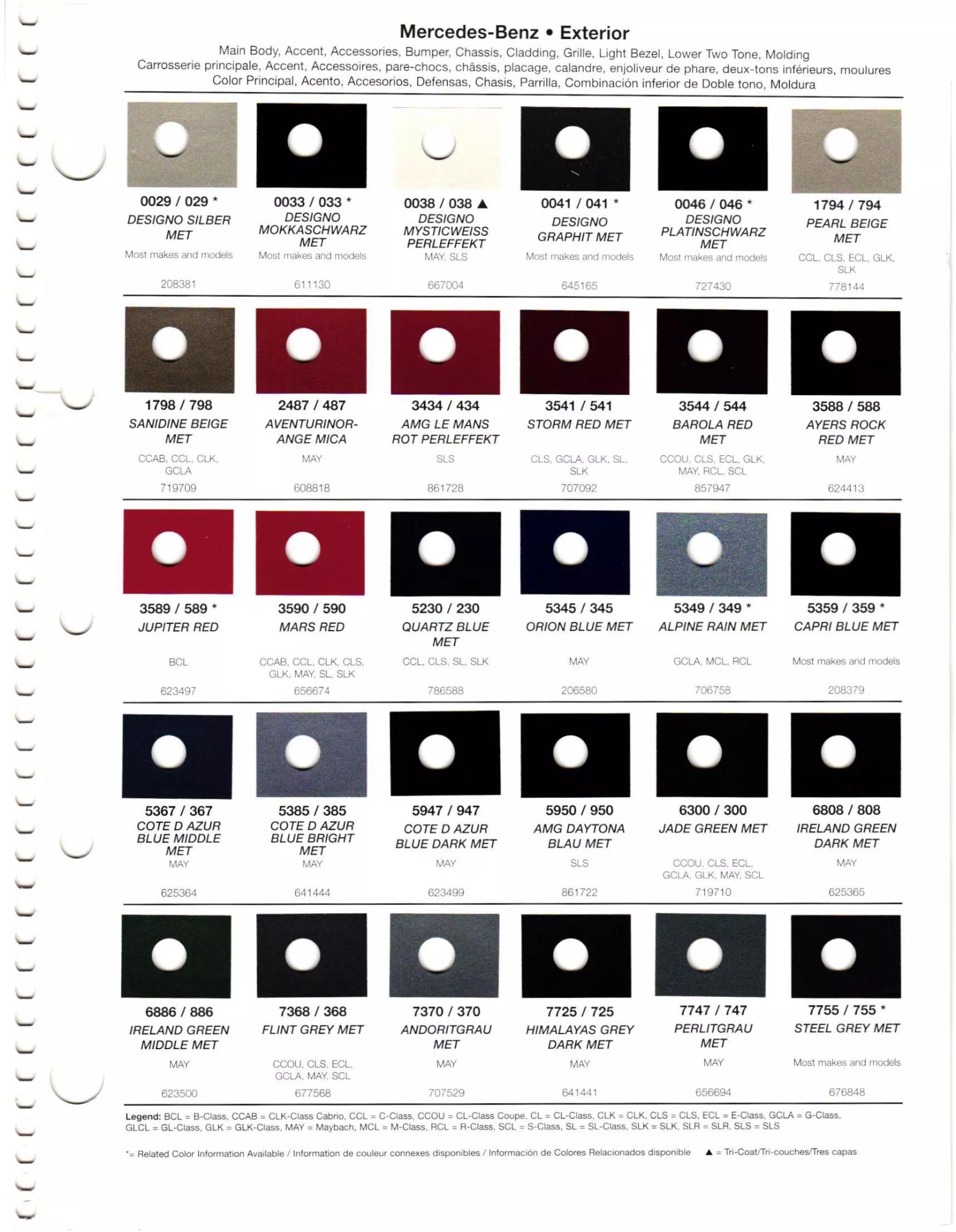 2011 Mercedes-Benz Paint Codes & Color Chart Paint codes, and their ordering stock numbers for their color on 2011 vehicles