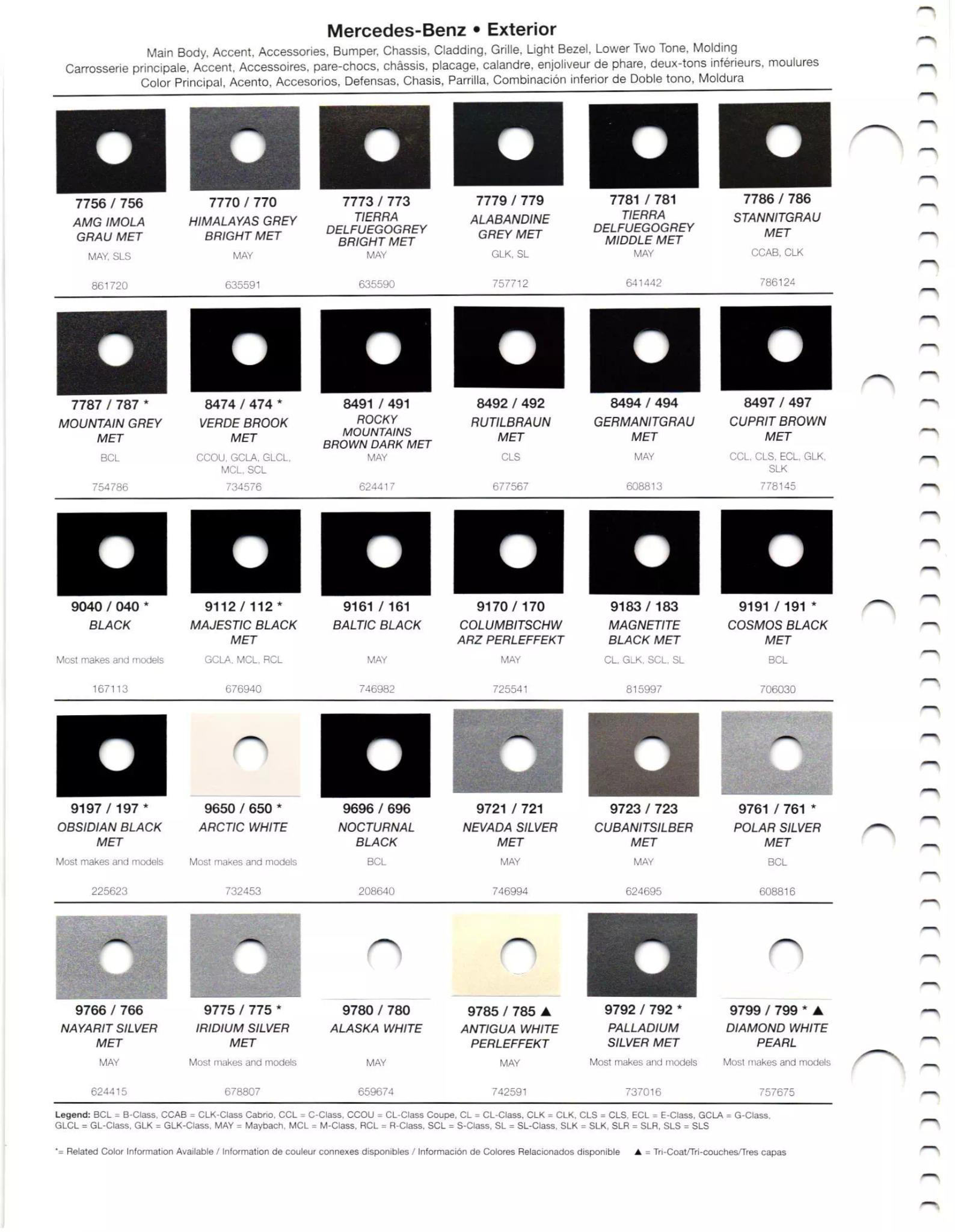 2011 Mercedes-Benz Paint Codes & Color Chart Paint codes, and their ordering stock numbers for their color on 2011 vehicles
